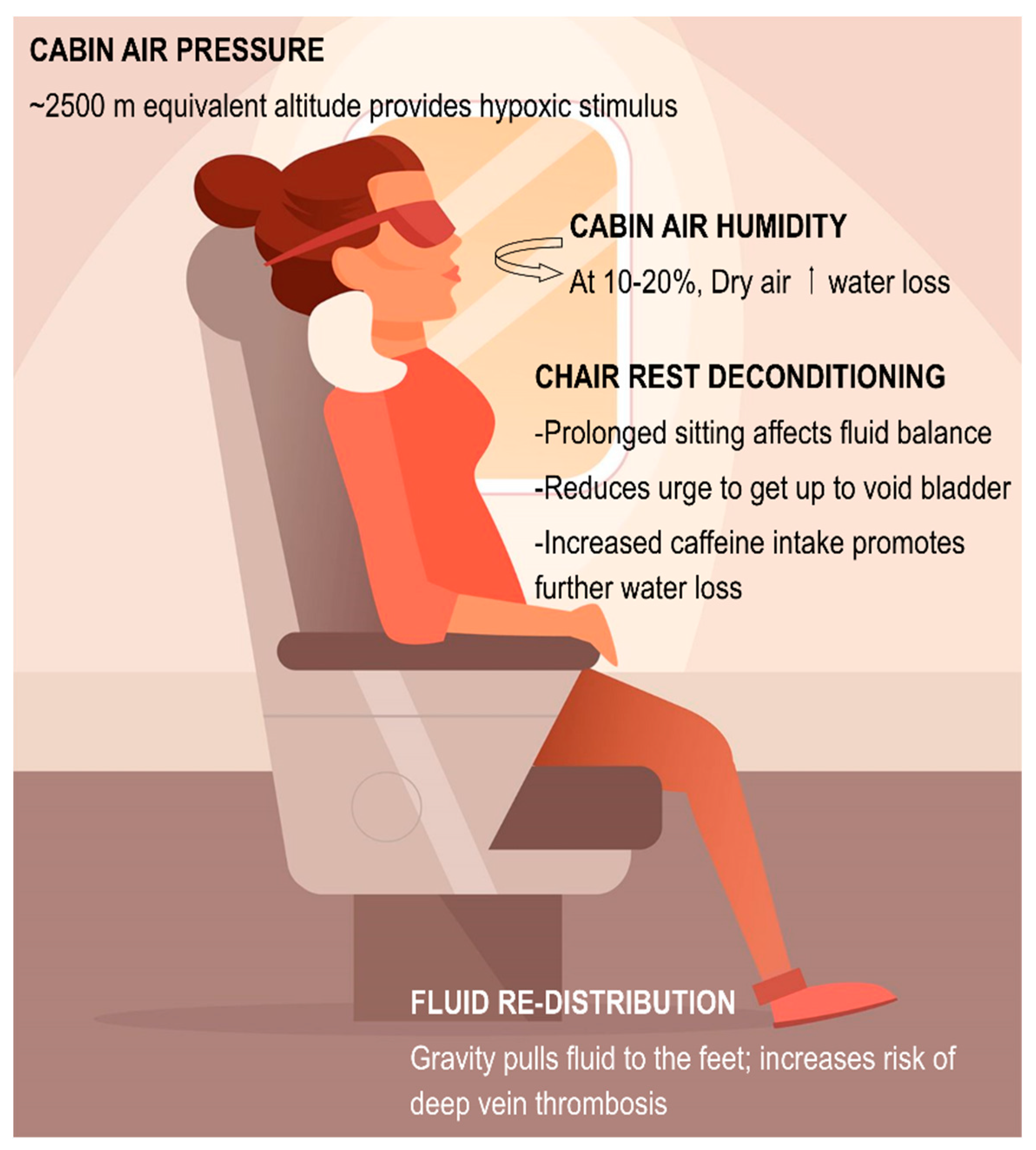 Nutrients 12 02574 g001 Nutrients 12 02574 g001