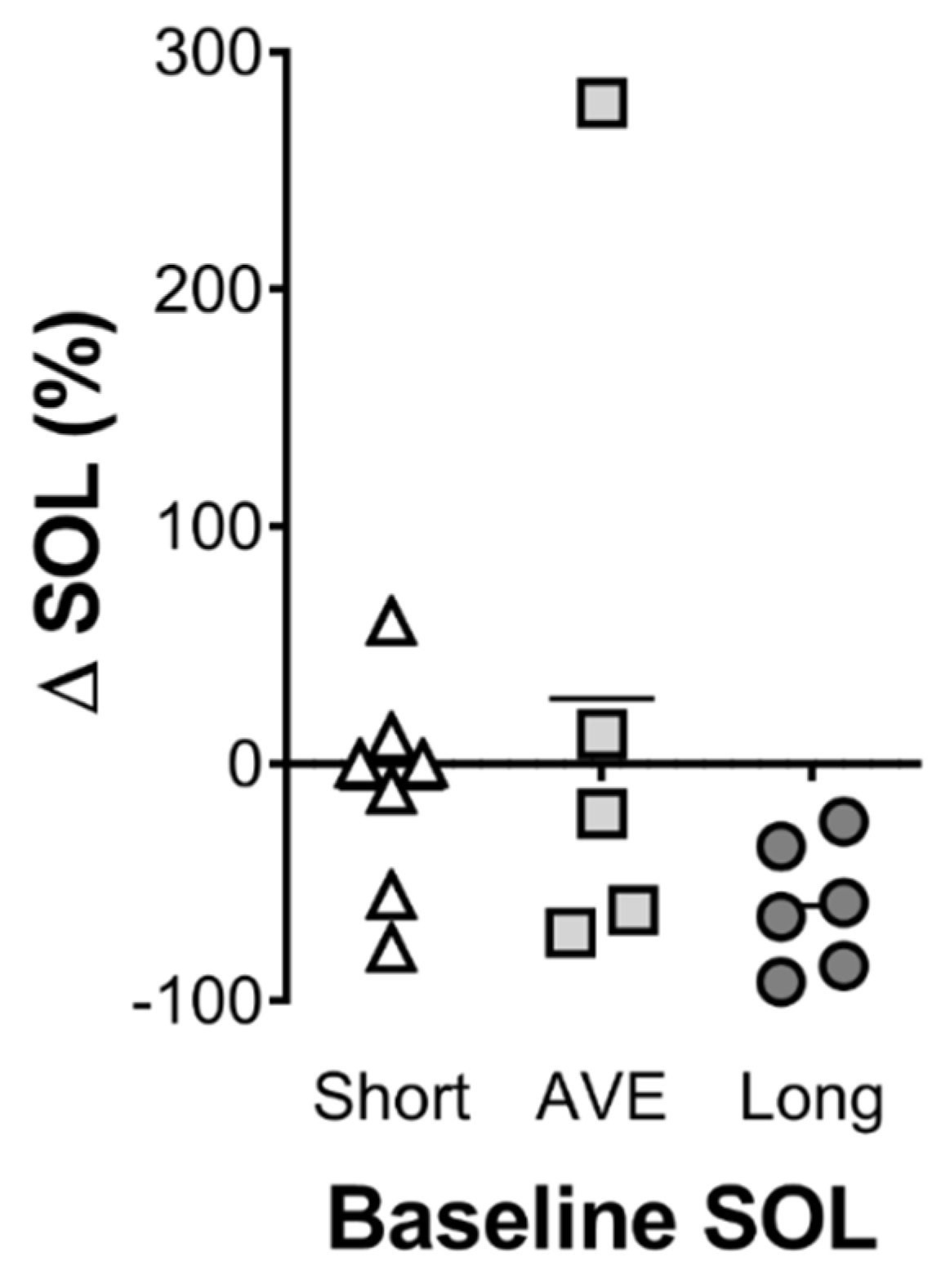Nutrients 12 02579 g004