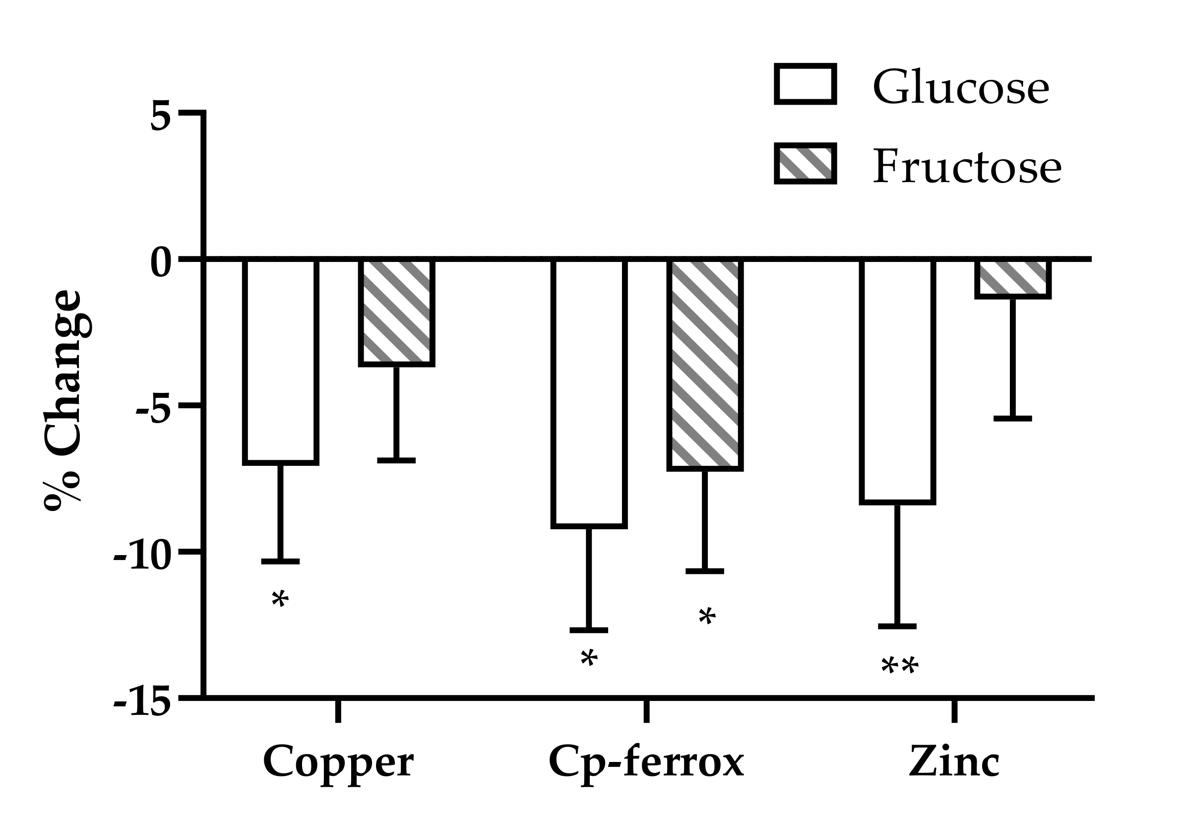 Nutrients 12 02581 g001