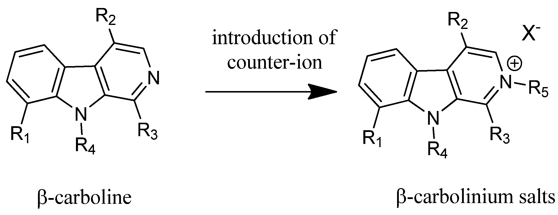 Nutrients 12 02584 g004 Nutrients 12 02584 g004