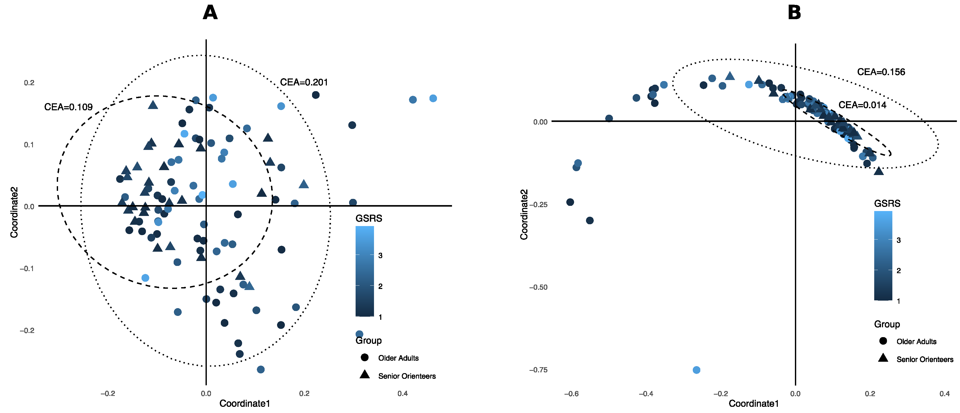 Nutrients 12 02610 g007 Nutrients 12 02610 g007