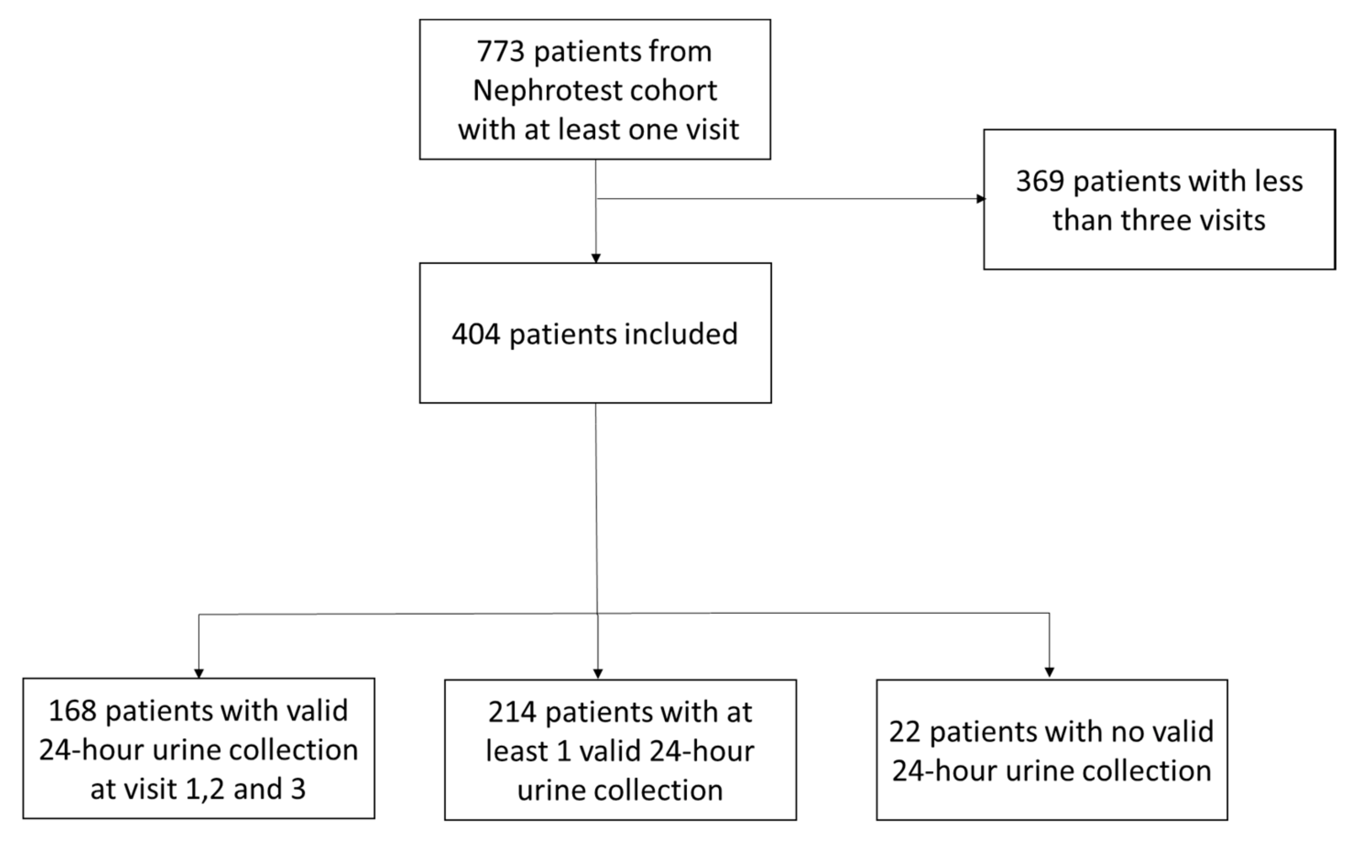 Nutrients 12 02615 g001 Nutrients 12 02615 g001