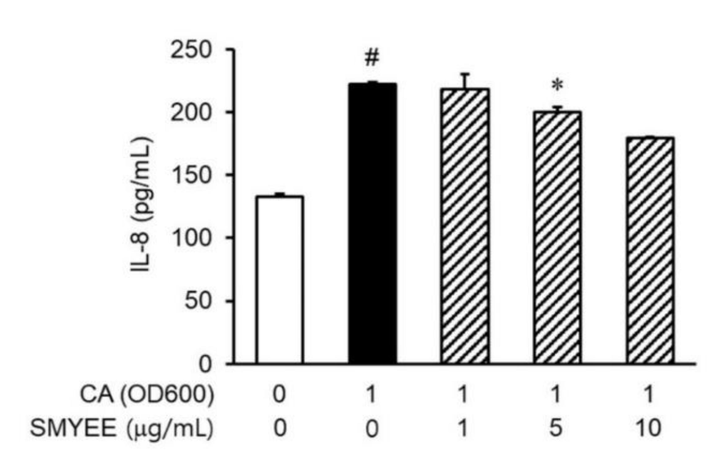 Nutrients 12 02620 g003 Nutrients 12 02620 g003