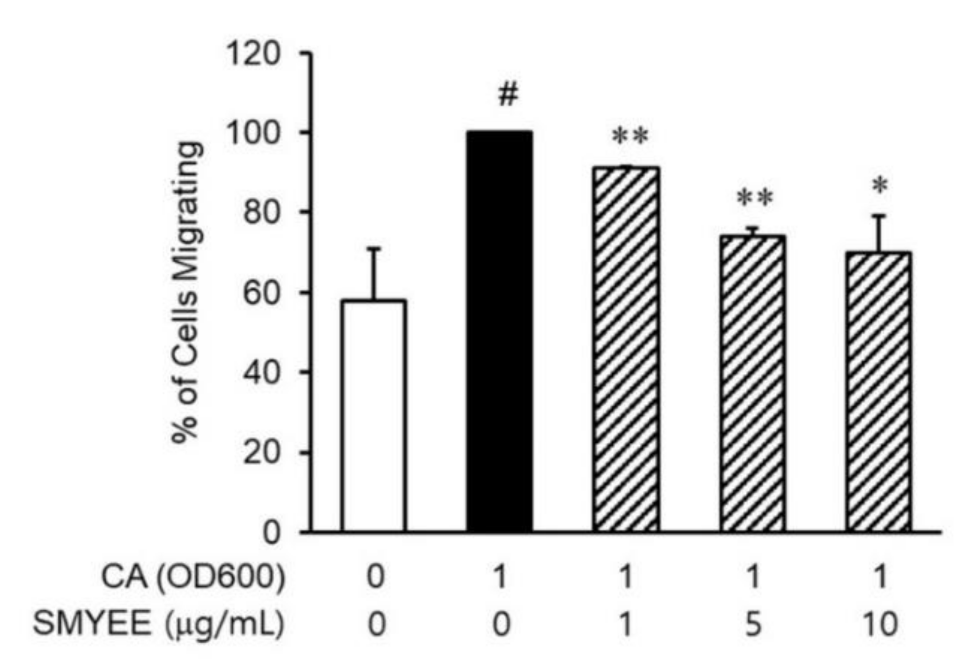 Nutrients 12 02620 g004 Nutrients 12 02620 g004