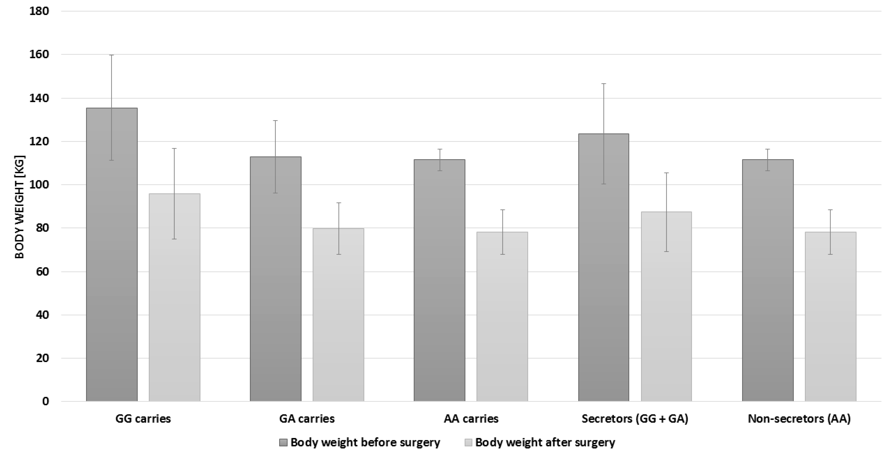 Nutrients 12 02621 g002 Nutrients 12 02621 g002