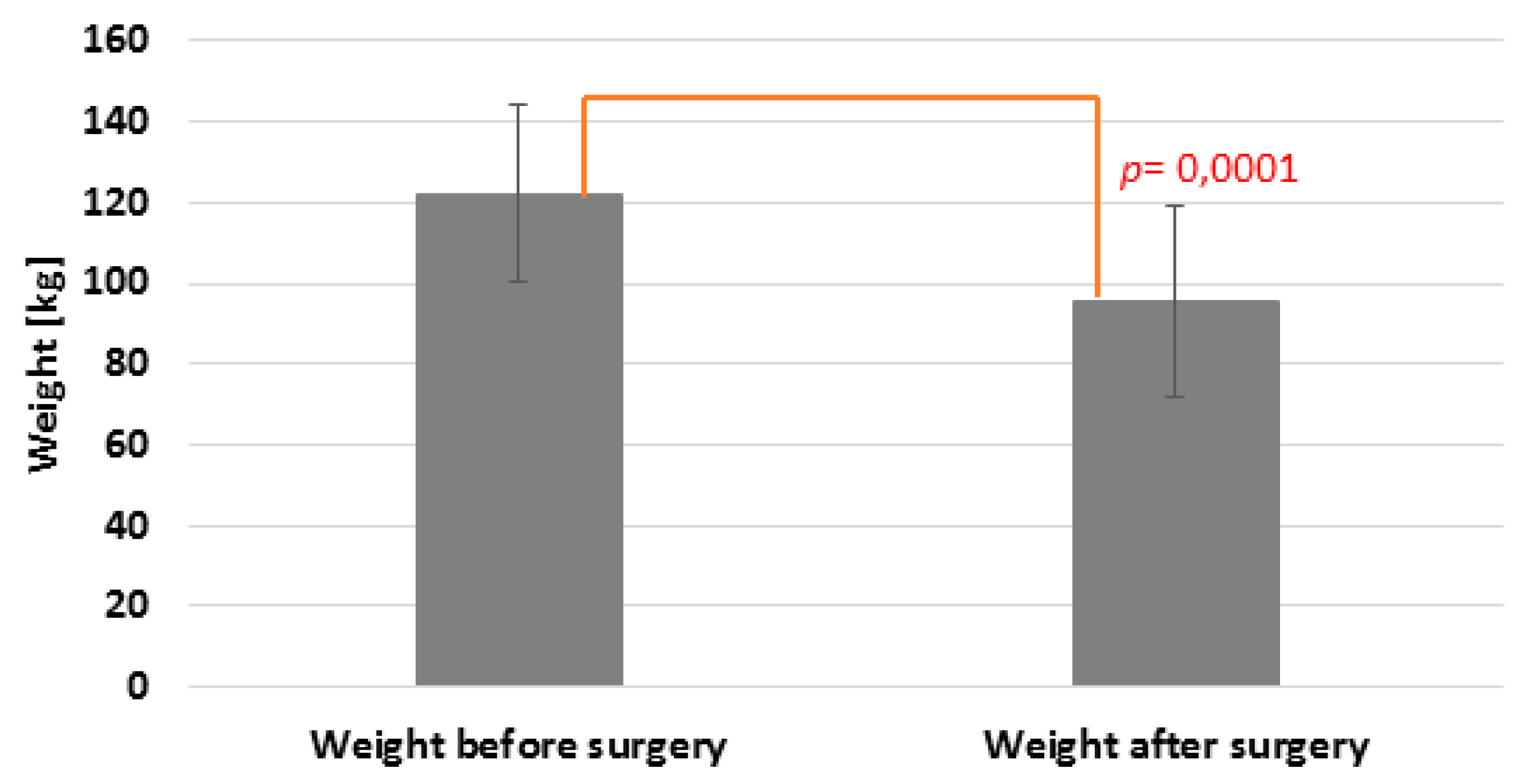 Nutrients 12 02621 g003 Nutrients 12 02621 g003