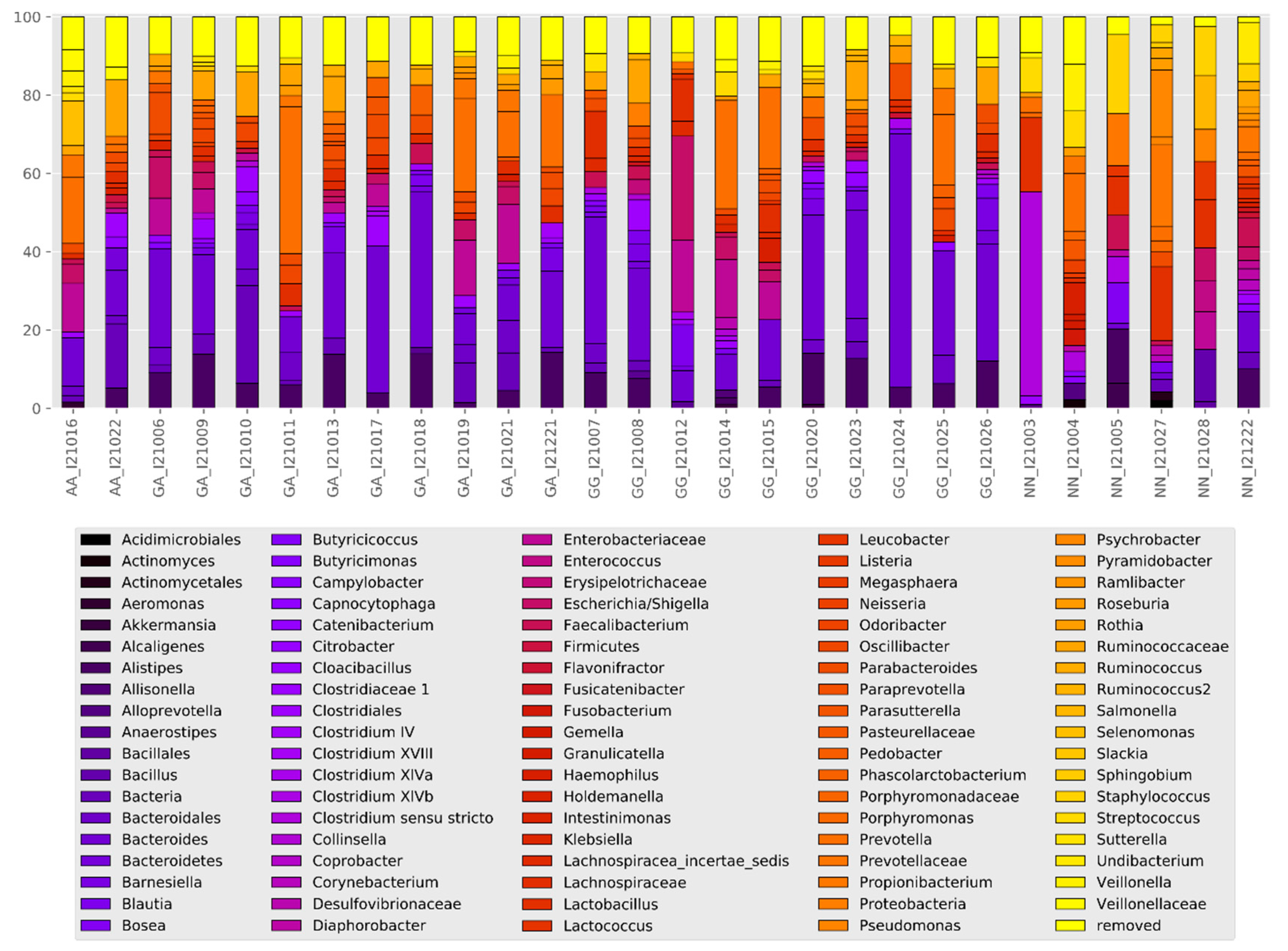 Nutrients 12 02621 g004 Nutrients 12 02621 g004
