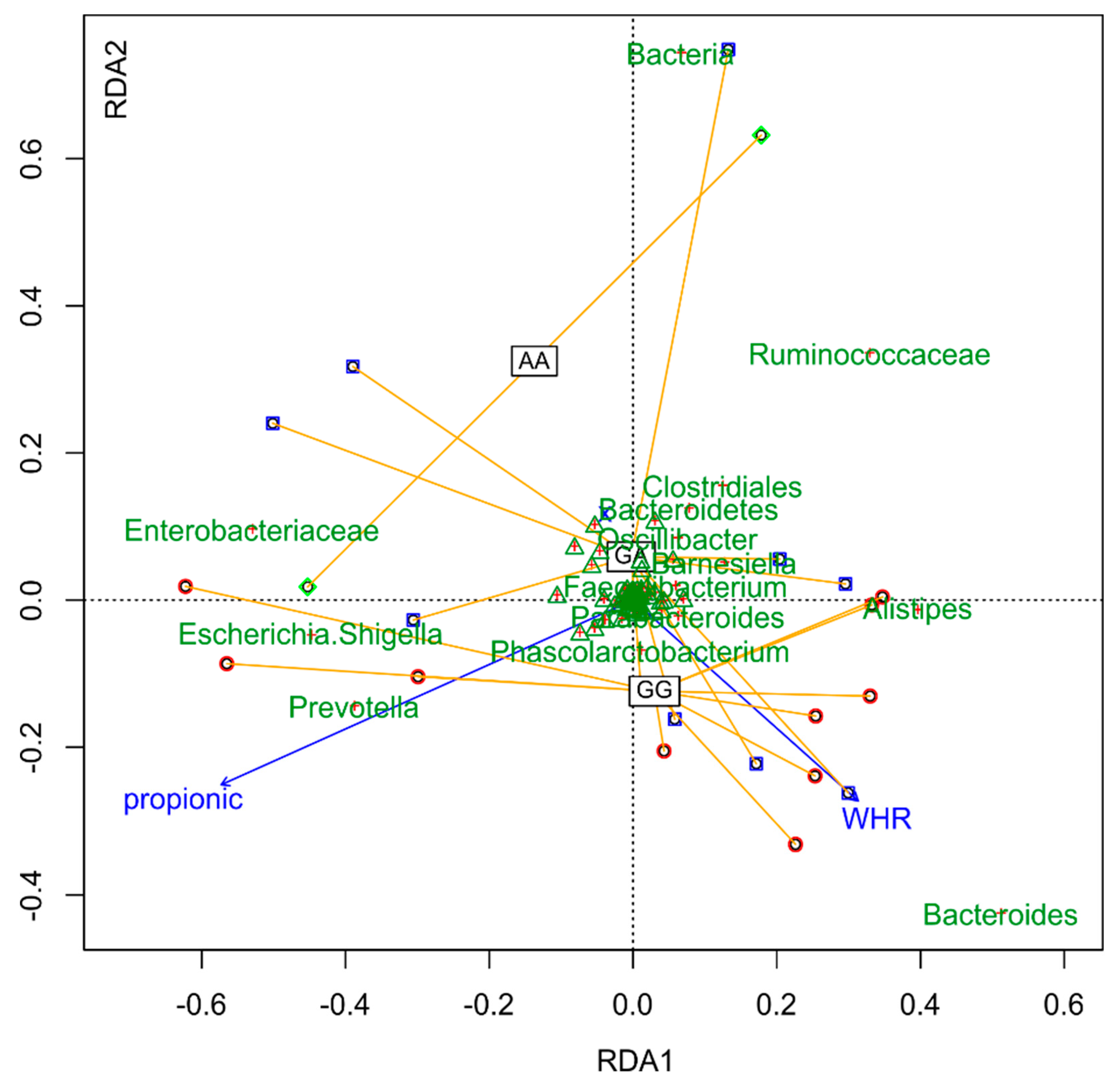 Nutrients 12 02621 g008 Nutrients 12 02621 g008
