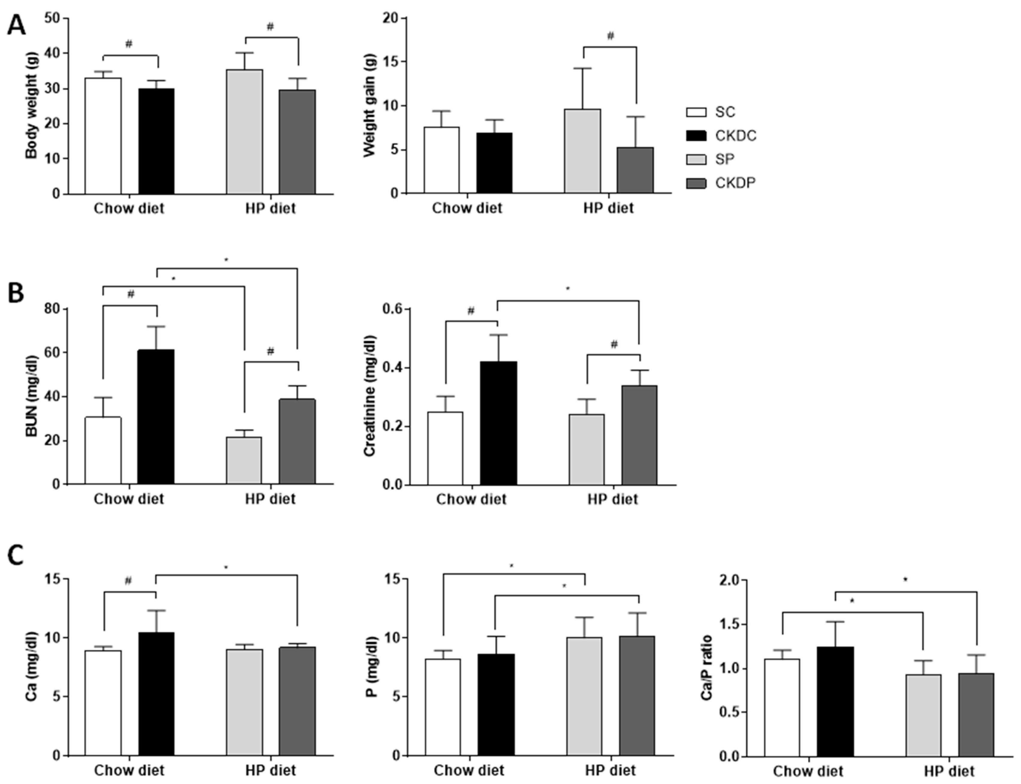 Nutrients 12 02624 g001