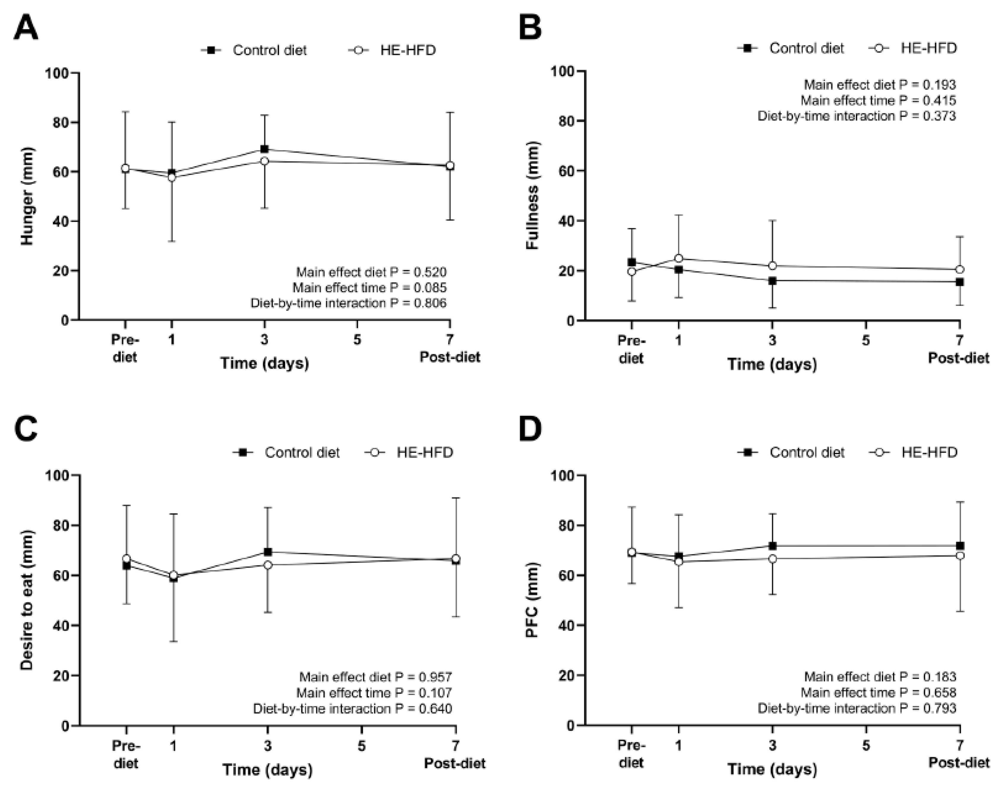 Nutrients 12 02635 g002 Nutrients 12 02635 g002