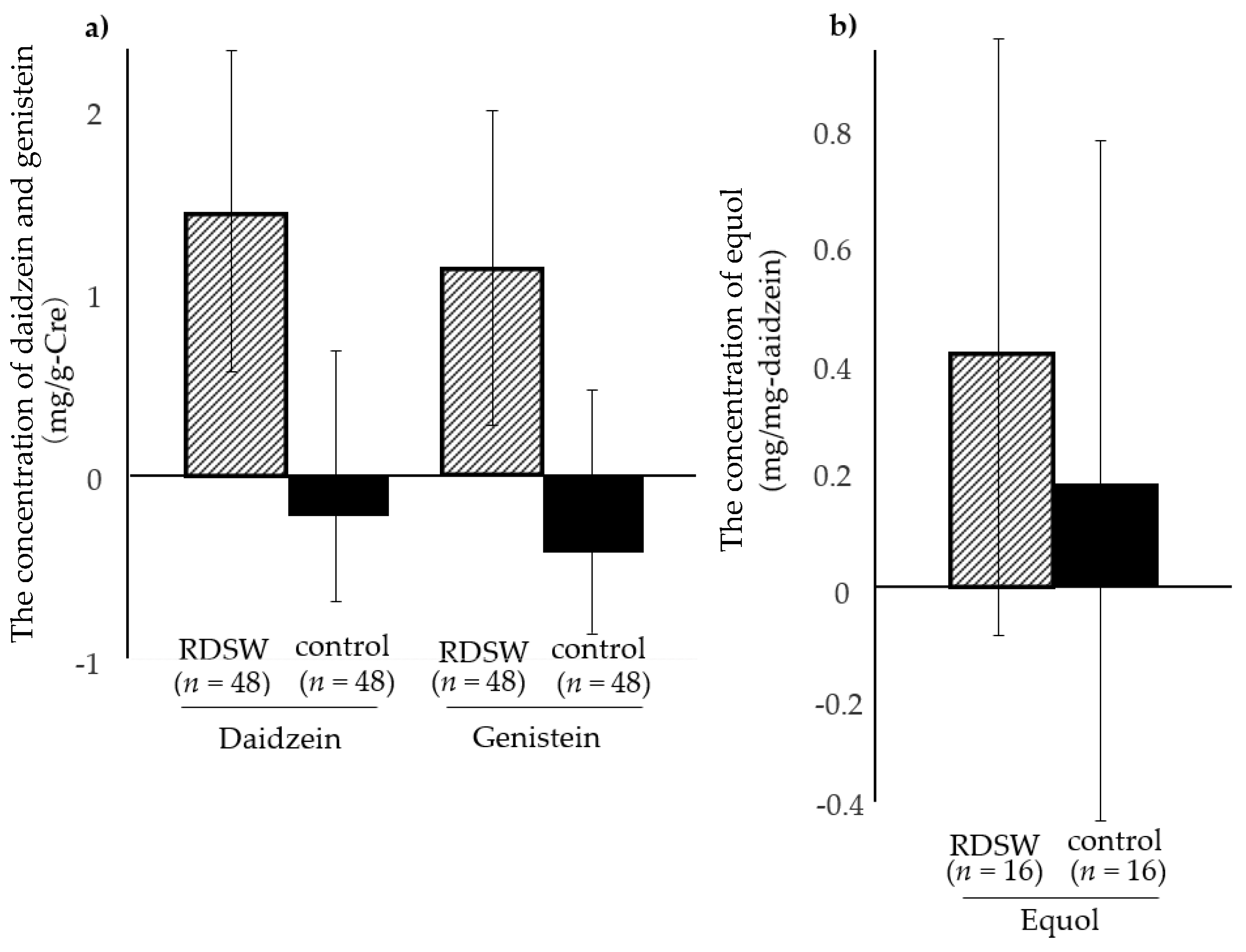 Nutrients 12 02646 g005 Nutrients 12 02646 g005