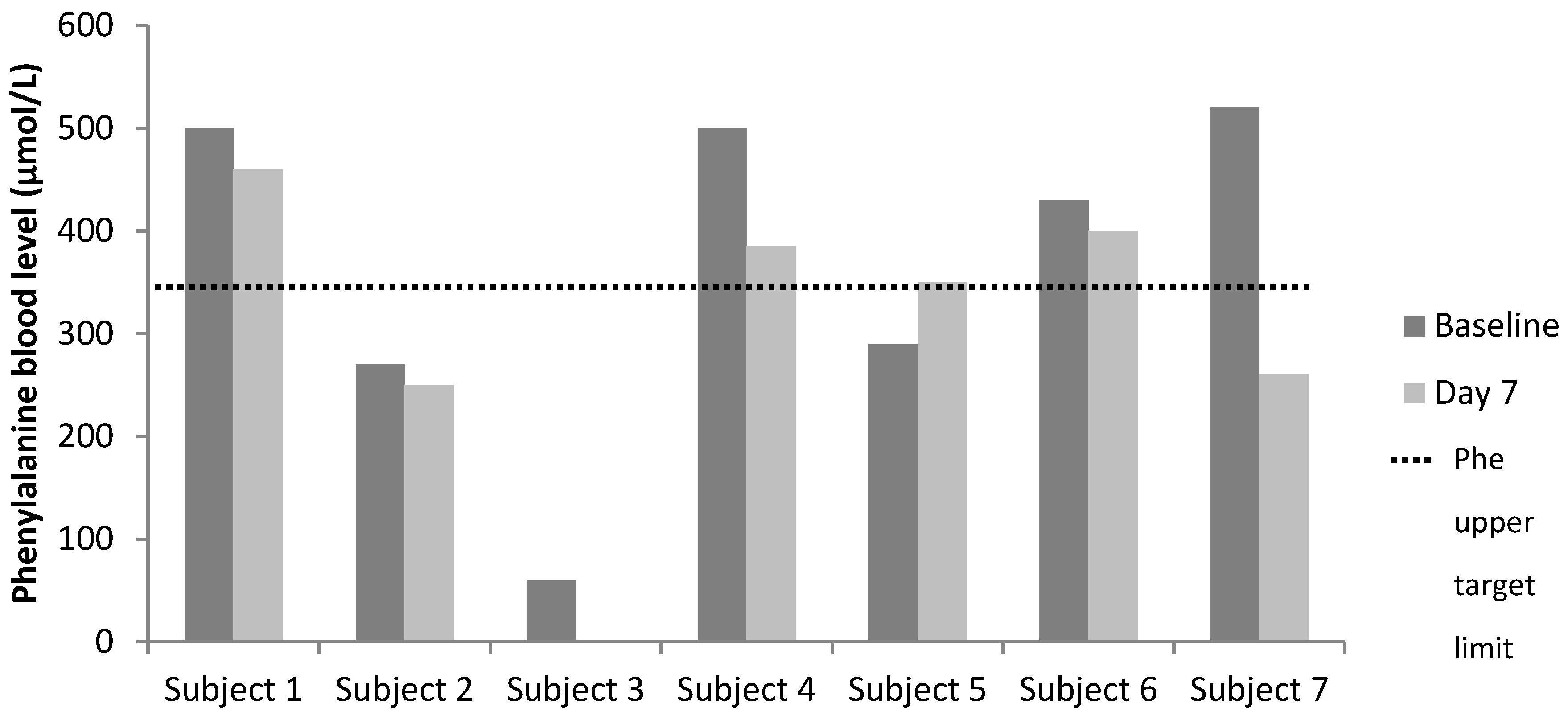 Nutrients 12 02686 g001