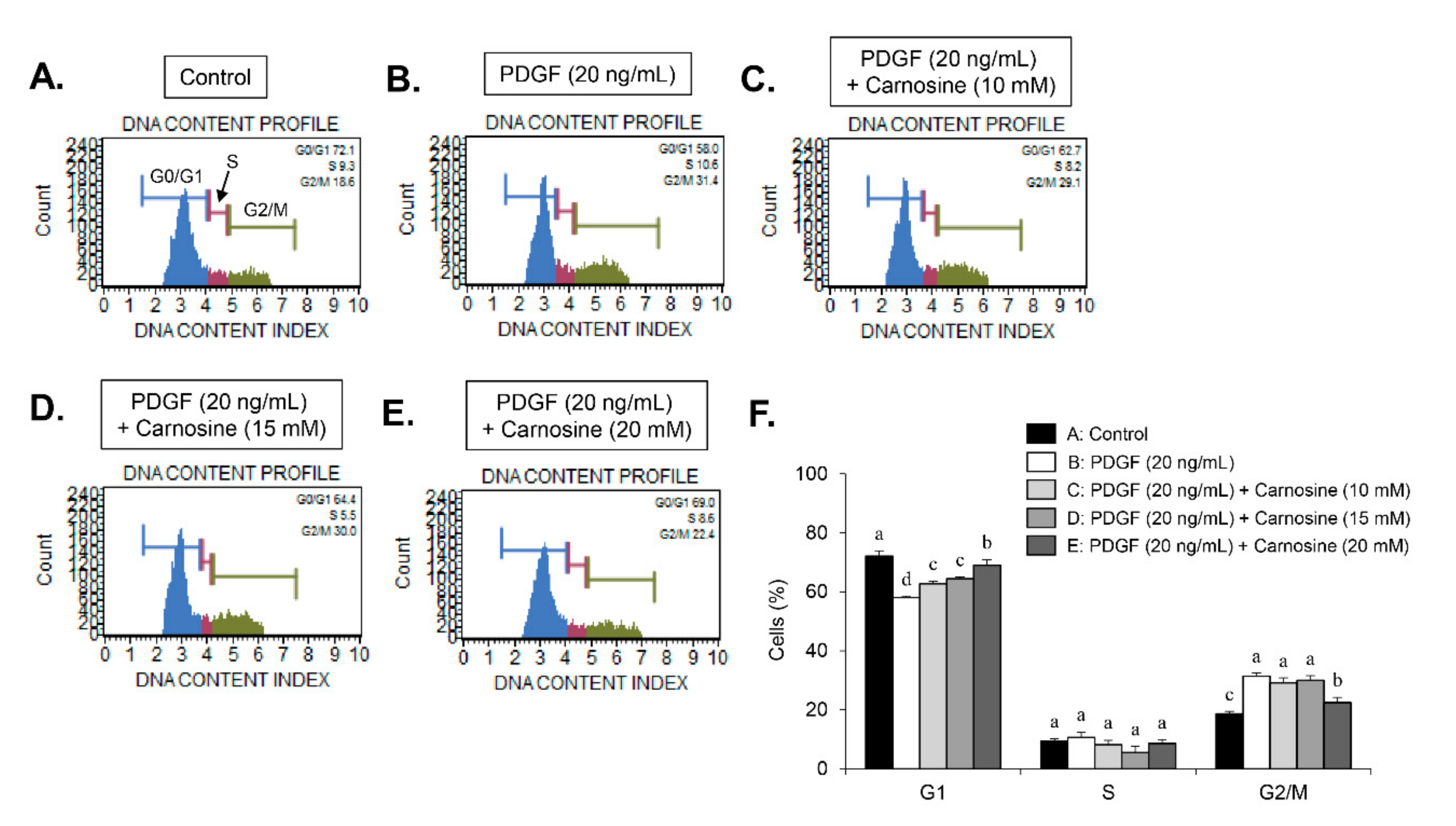 Nutrients 12 02697 g002