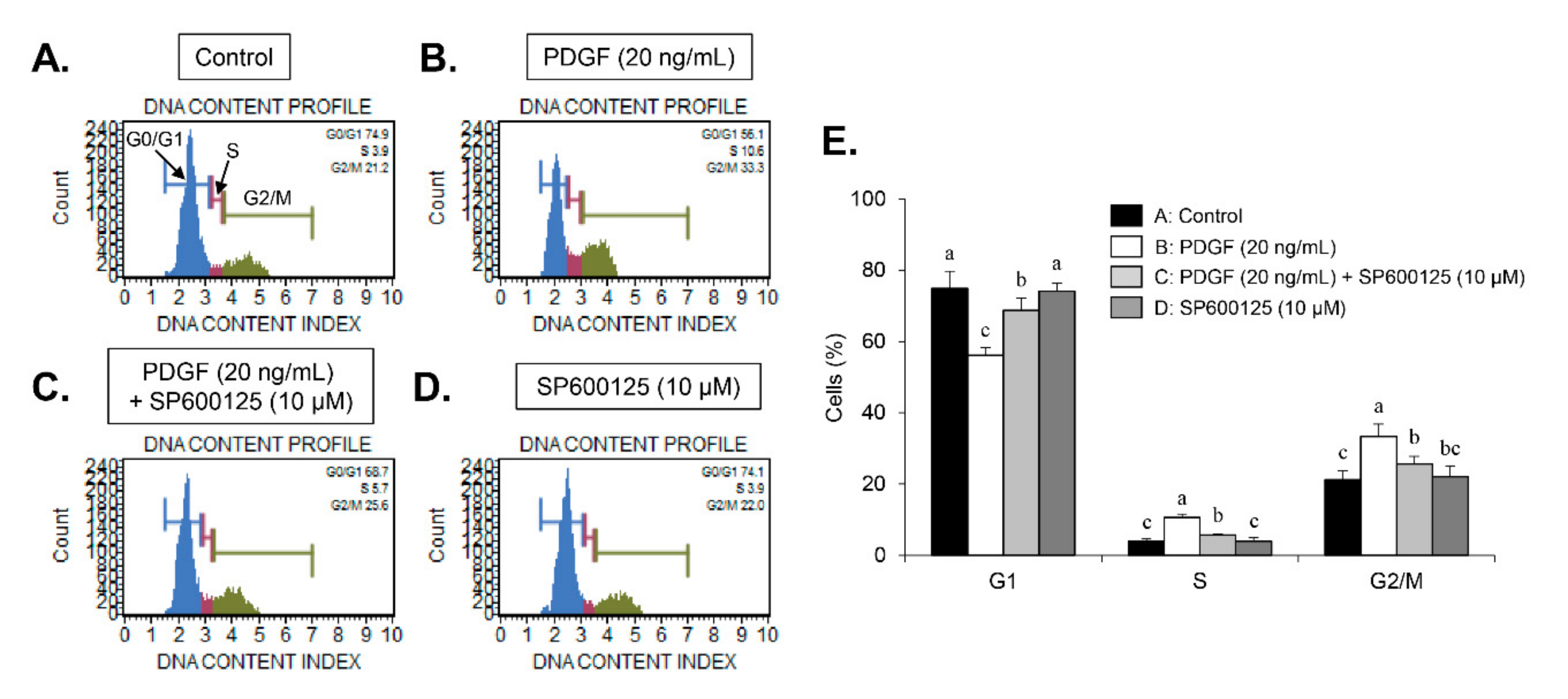 Nutrients 12 02697 g005