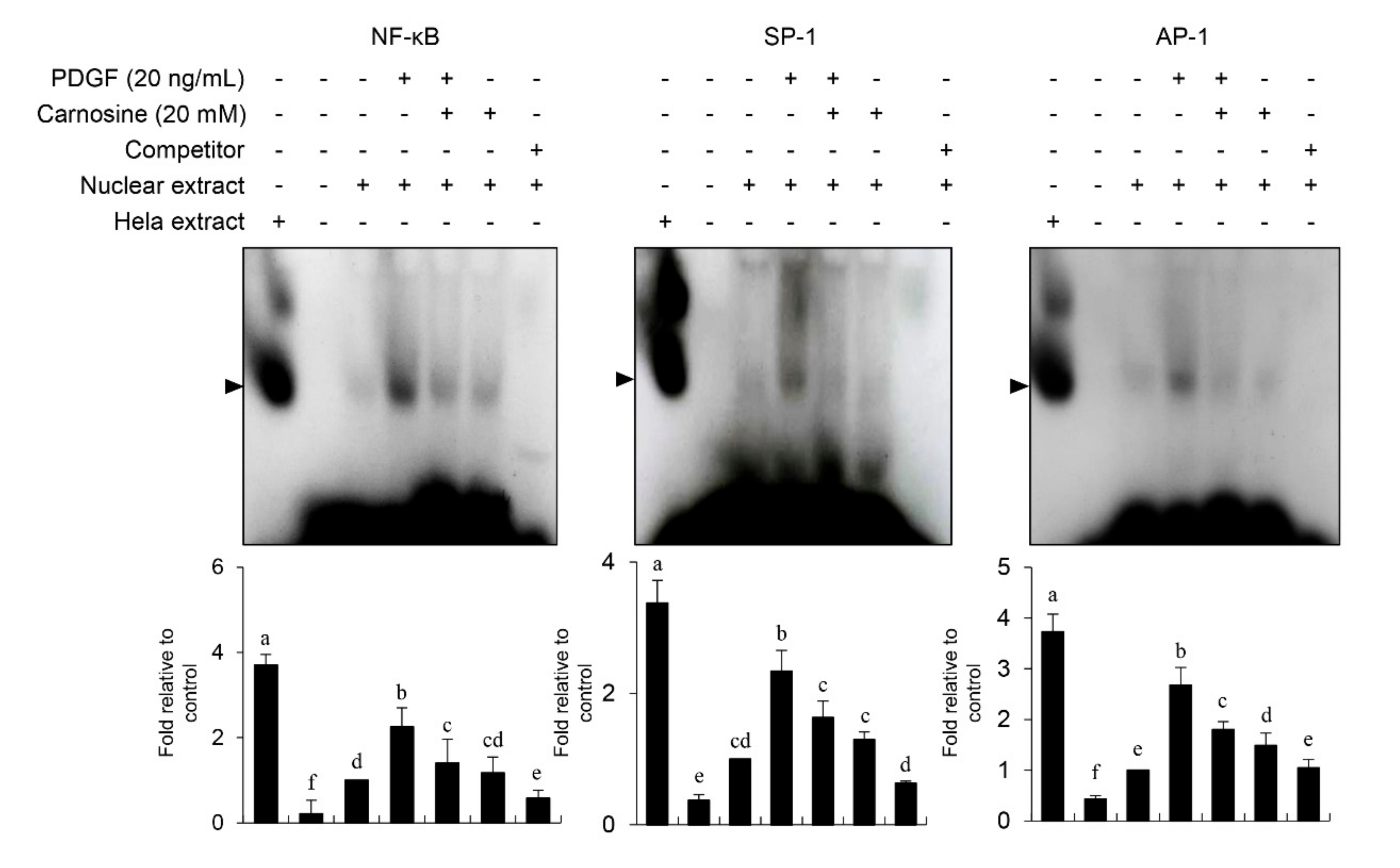 Nutrients 12 02697 g009