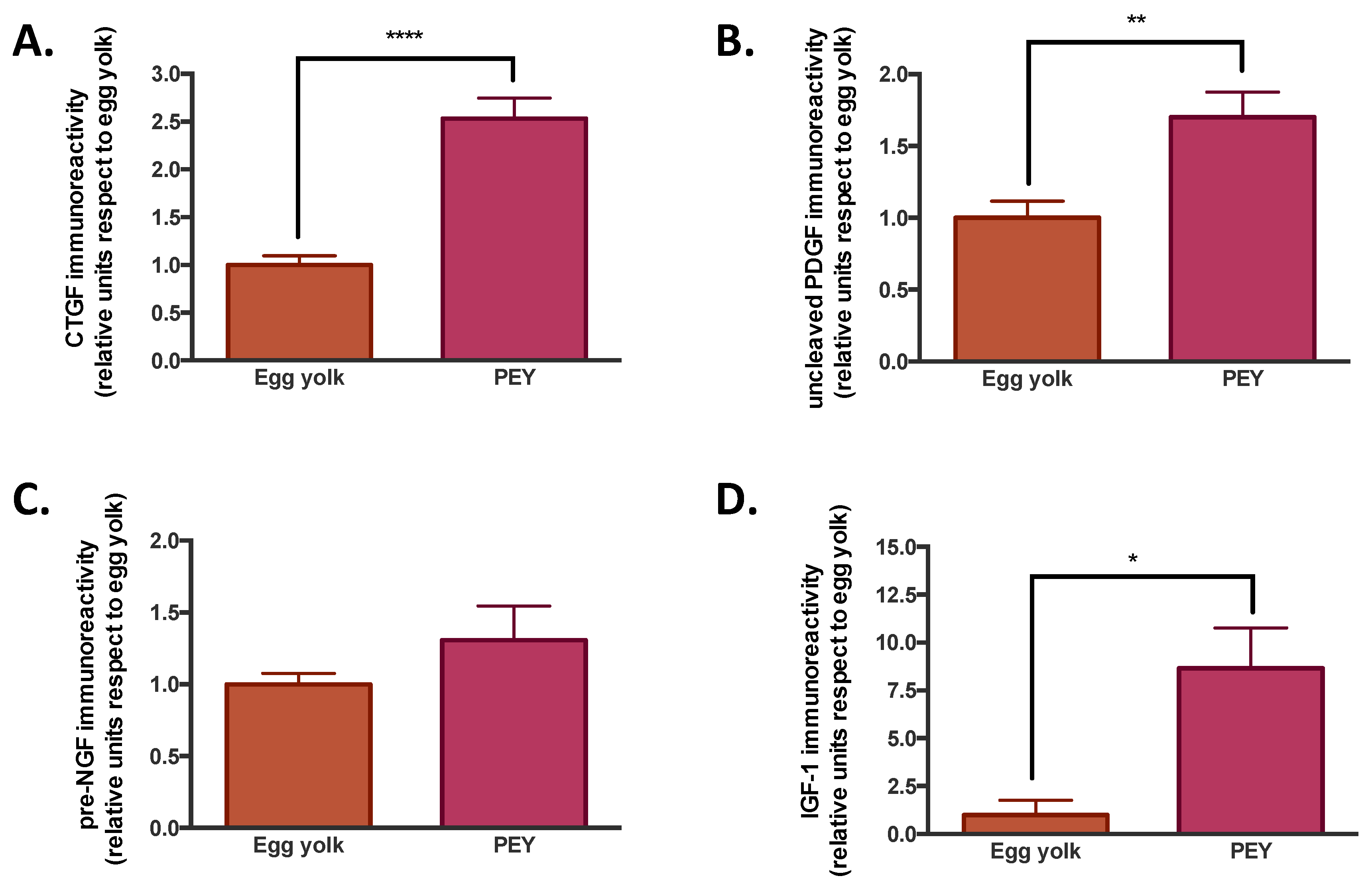 Nutrients 12 02699 g002