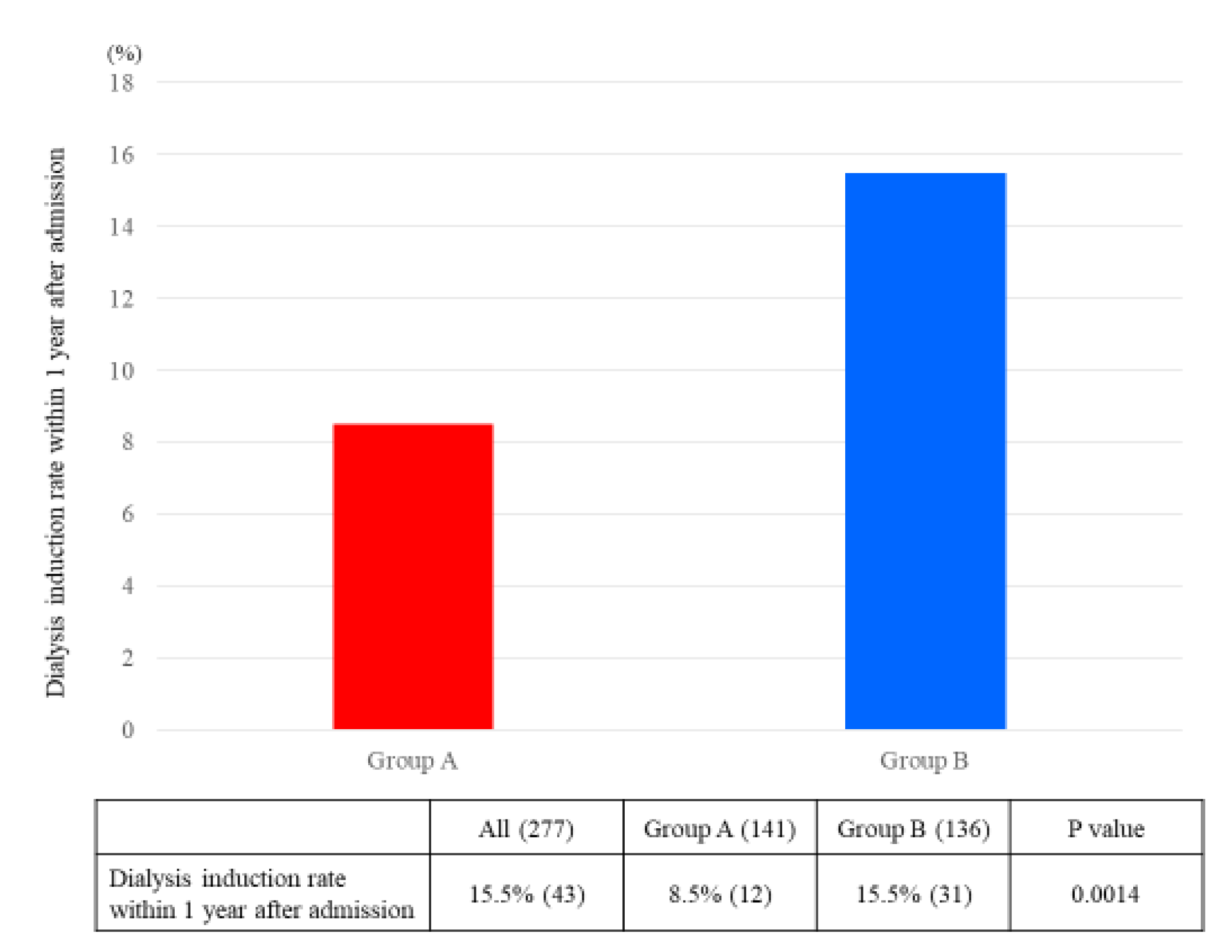 Nutrients 12 02703 g003 Nutrients 12 02703 g003