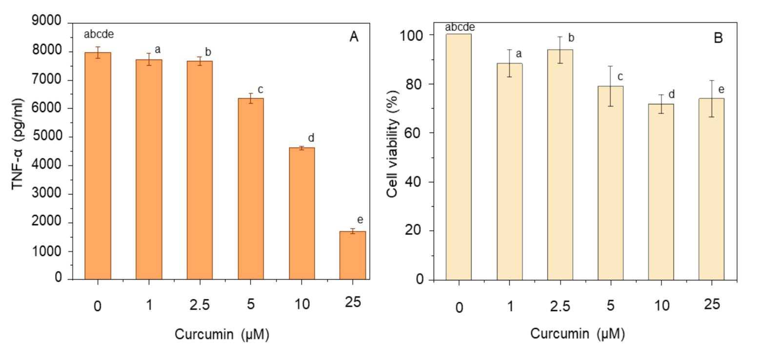 Nutrients 12 02706 g001 Nutrients 12 02706 g001