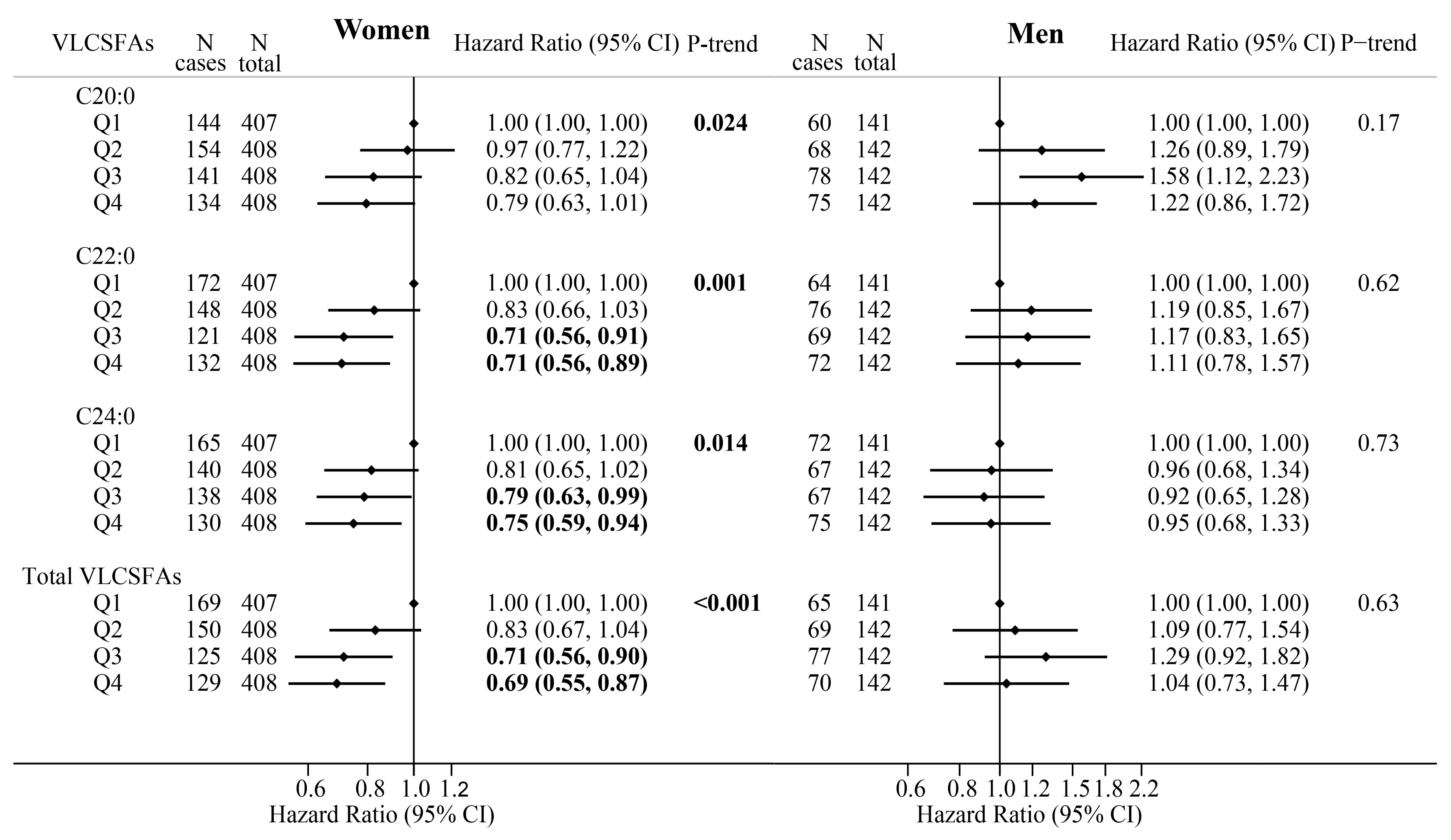 Nutrients 12 02709 g001 Nutrients 12 02709 g001