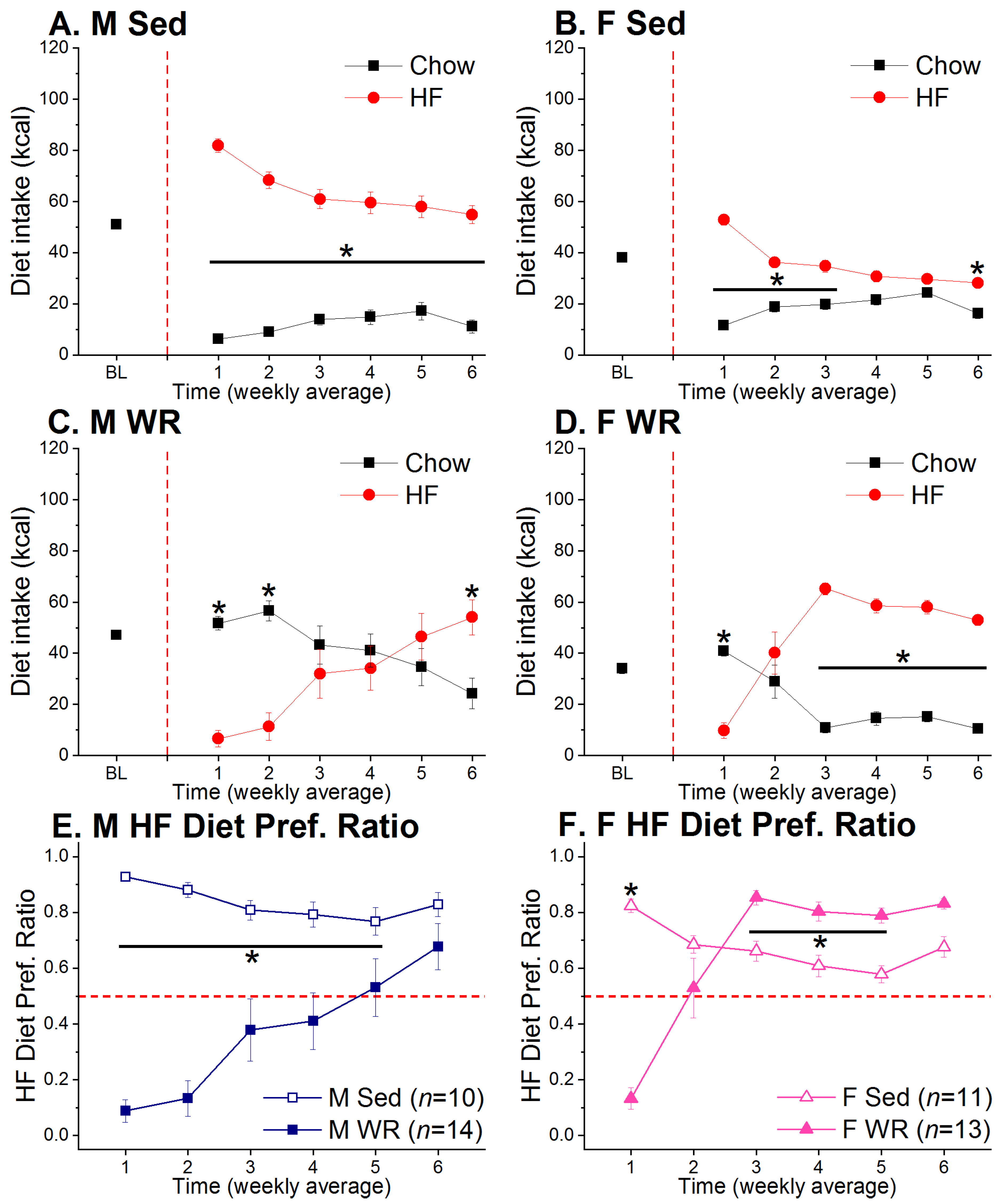 Nutrients 12 02721 g003 Nutrients 12 02721 g003
