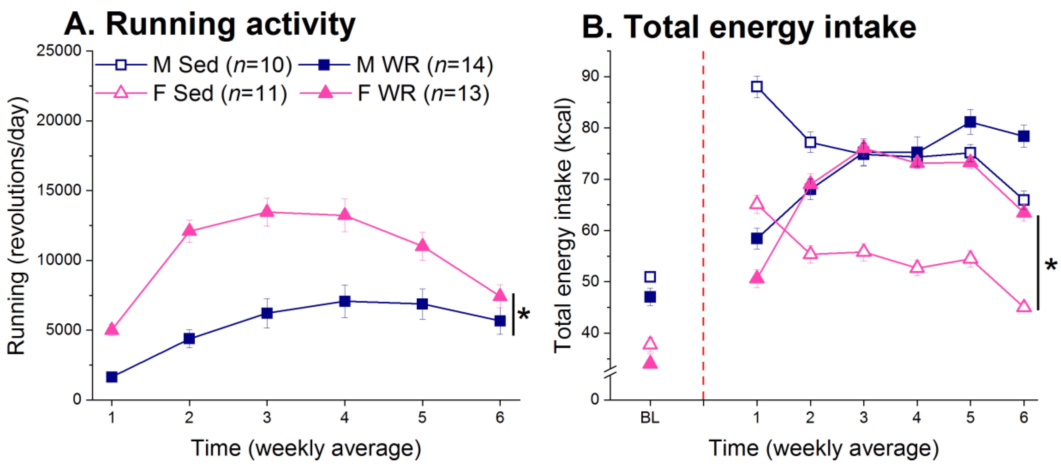 Nutrients 12 02721 g004 Nutrients 12 02721 g004