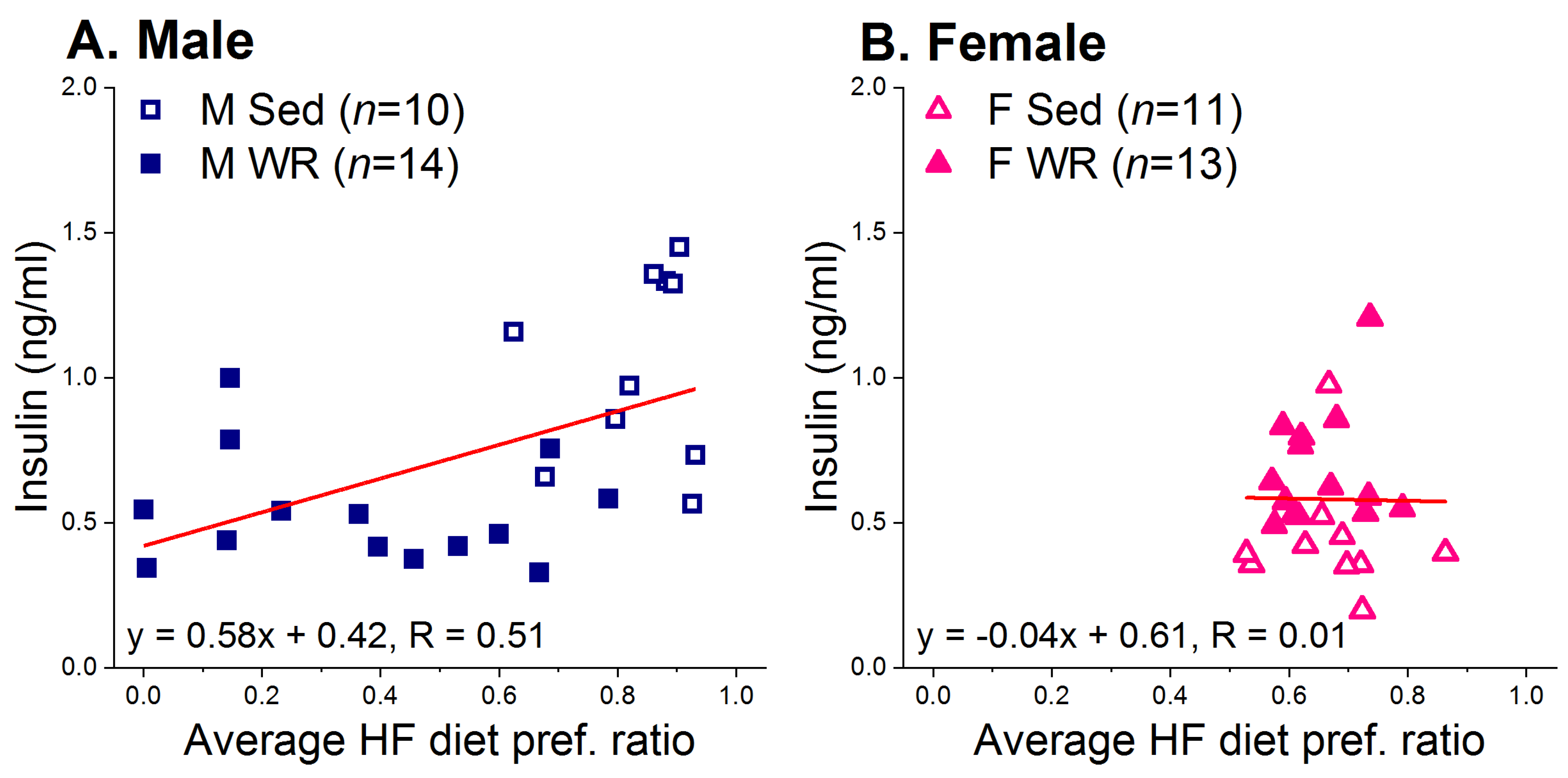 Nutrients 12 02721 g007 Nutrients 12 02721 g007