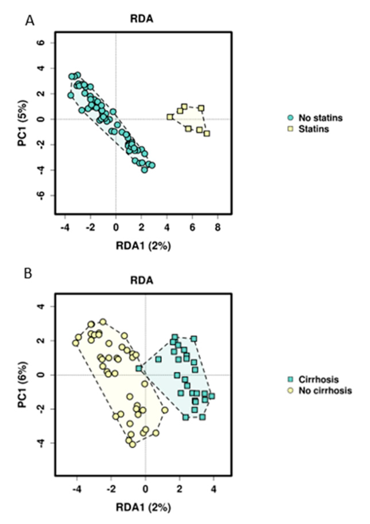 Nutrients 12 02728 g003