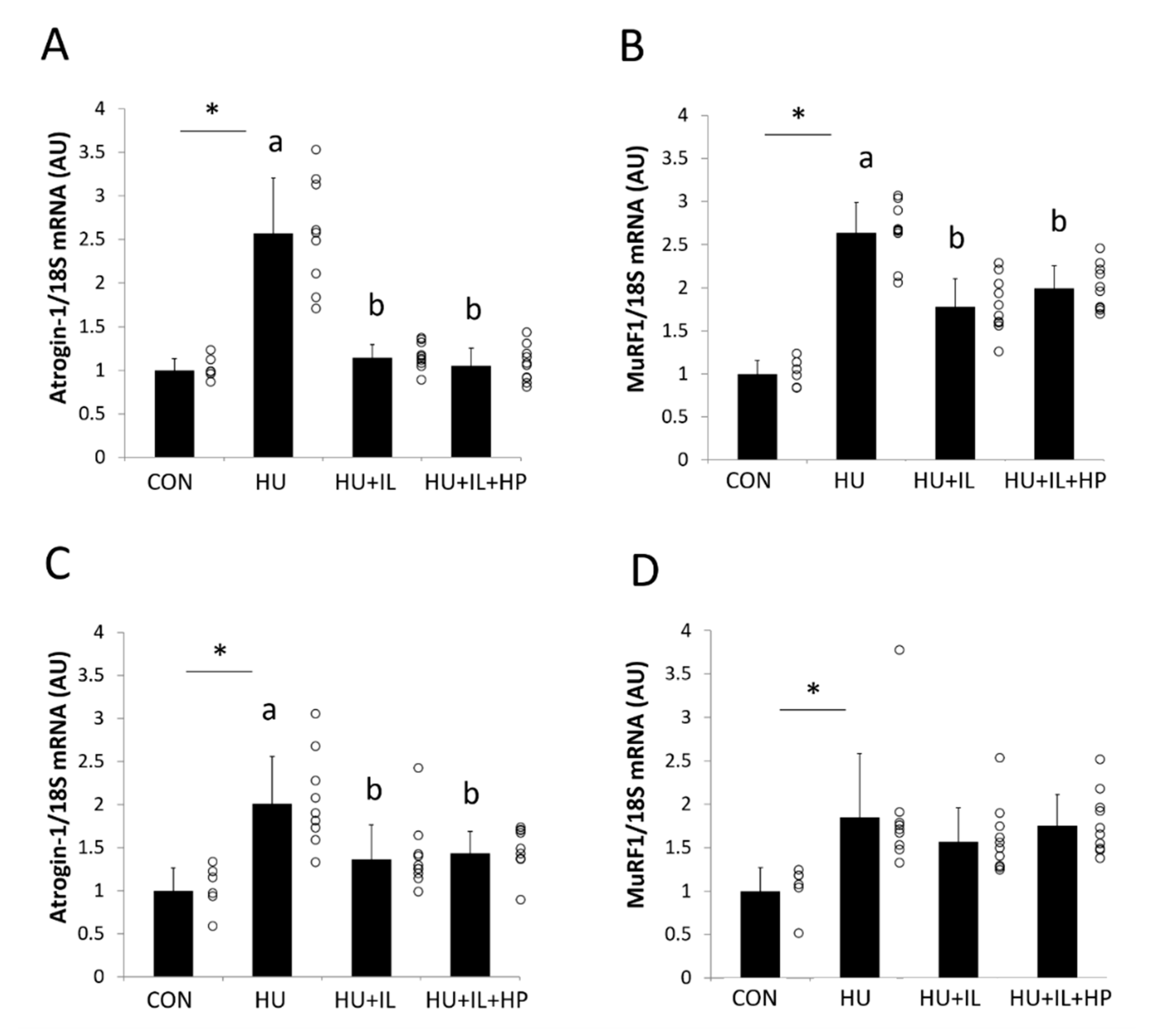 Nutrients 12 02729 g002 Nutrients 12 02729 g002