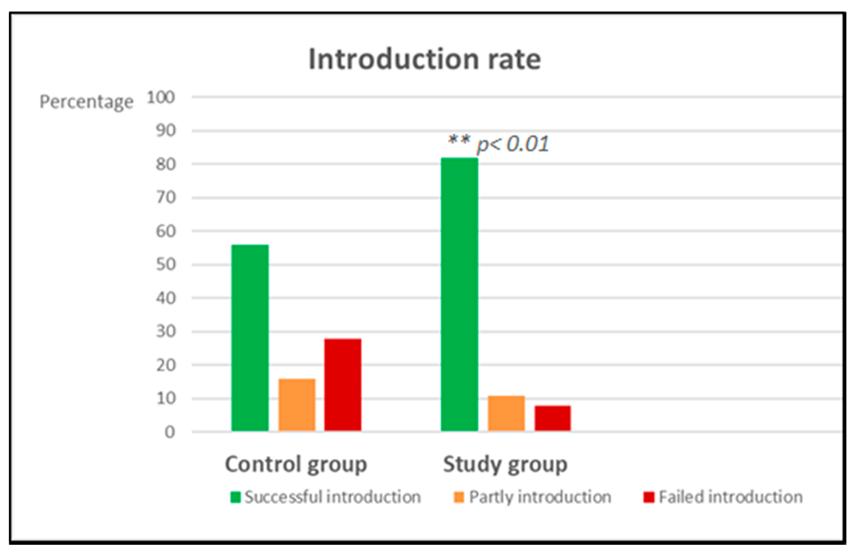 Nutrients 12 02731 g001