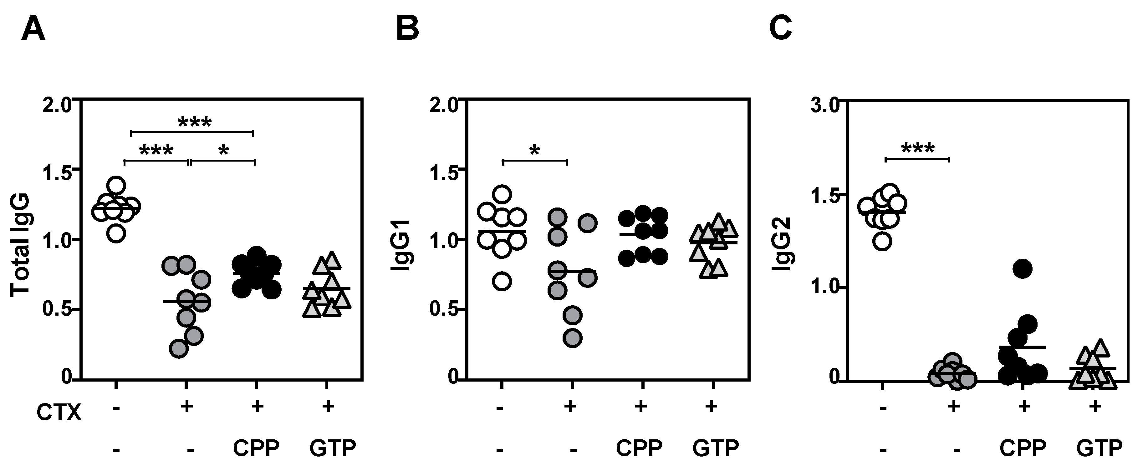 Nutrients 12 02740 g004 Nutrients 12 02740 g004