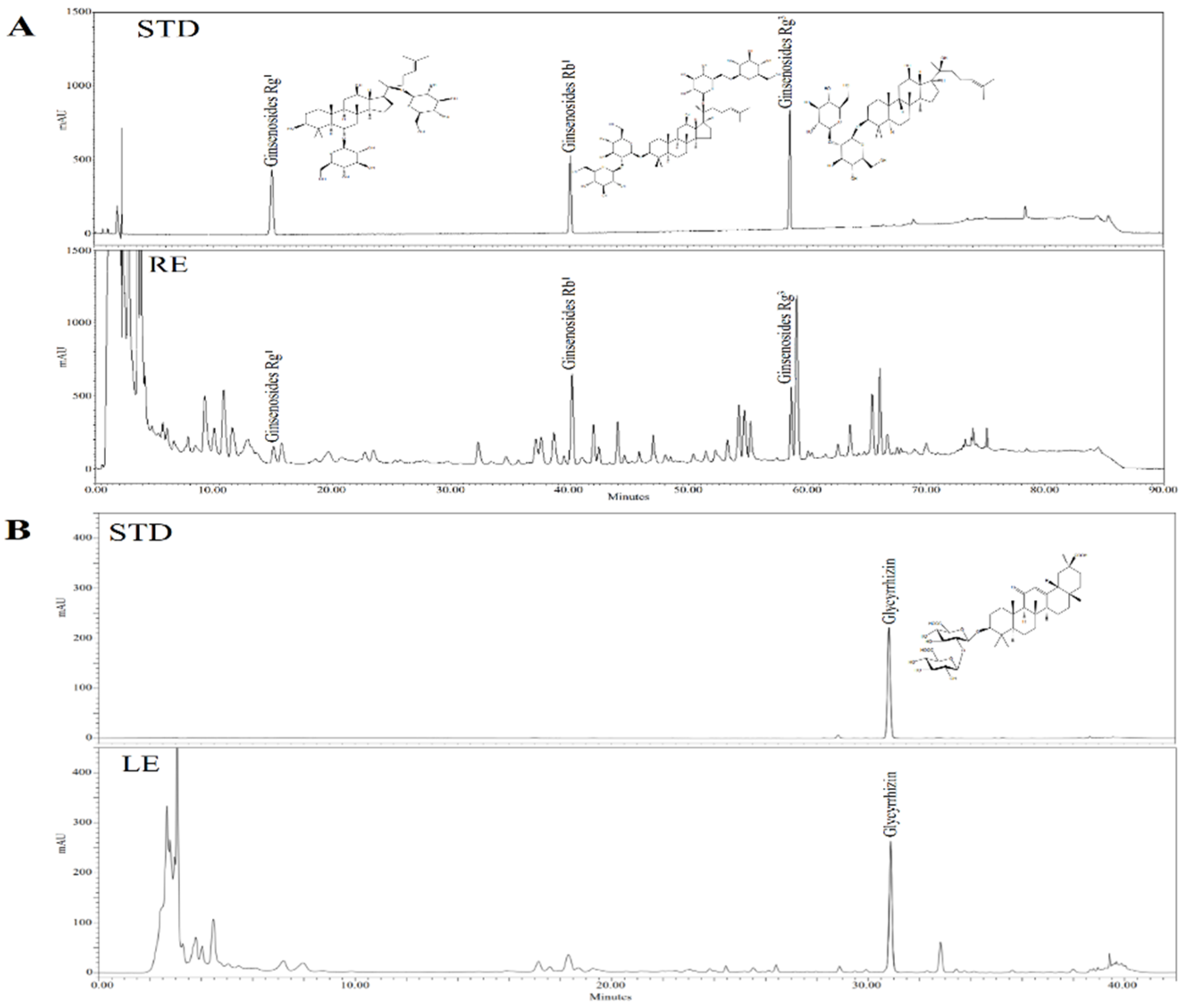 Nutrients 12 02744 g001 Nutrients 12 02744 g001