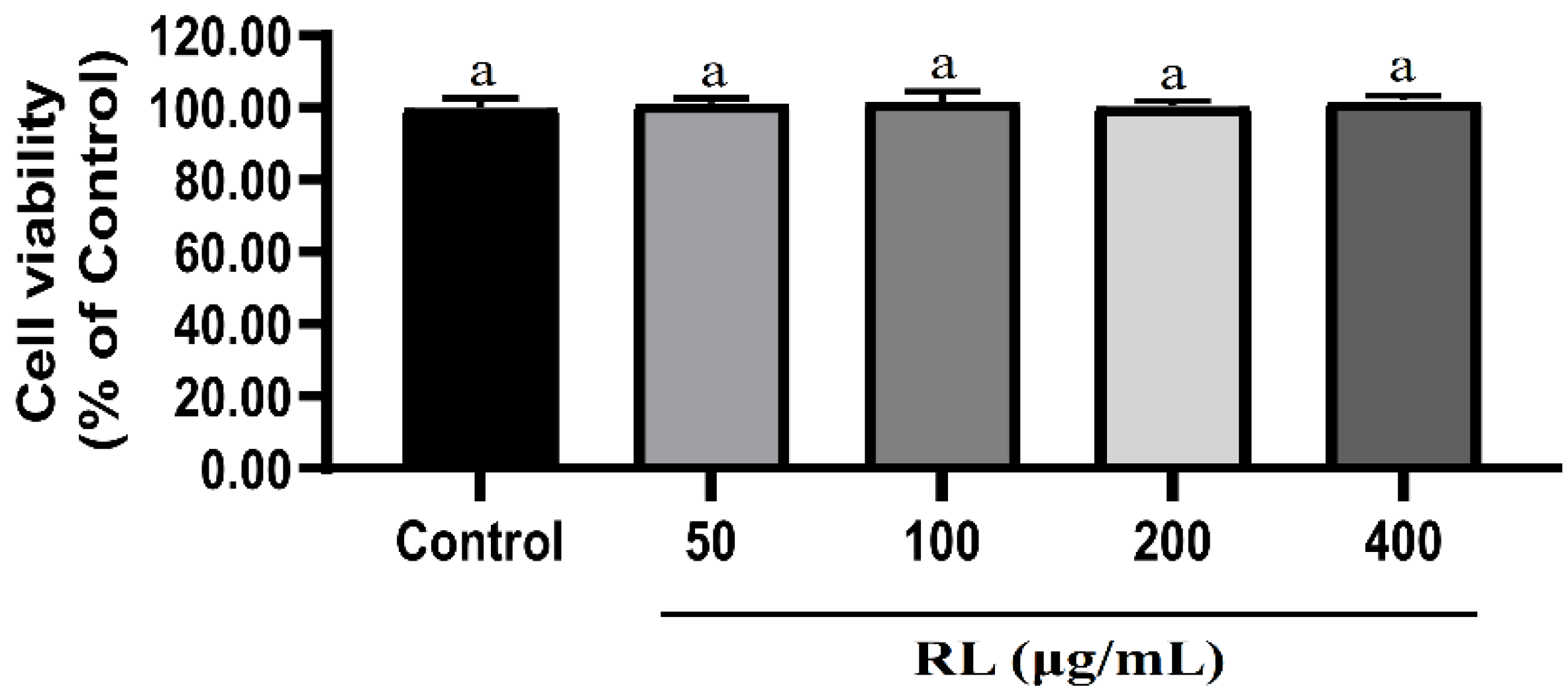 Nutrients 12 02744 g002 Nutrients 12 02744 g002