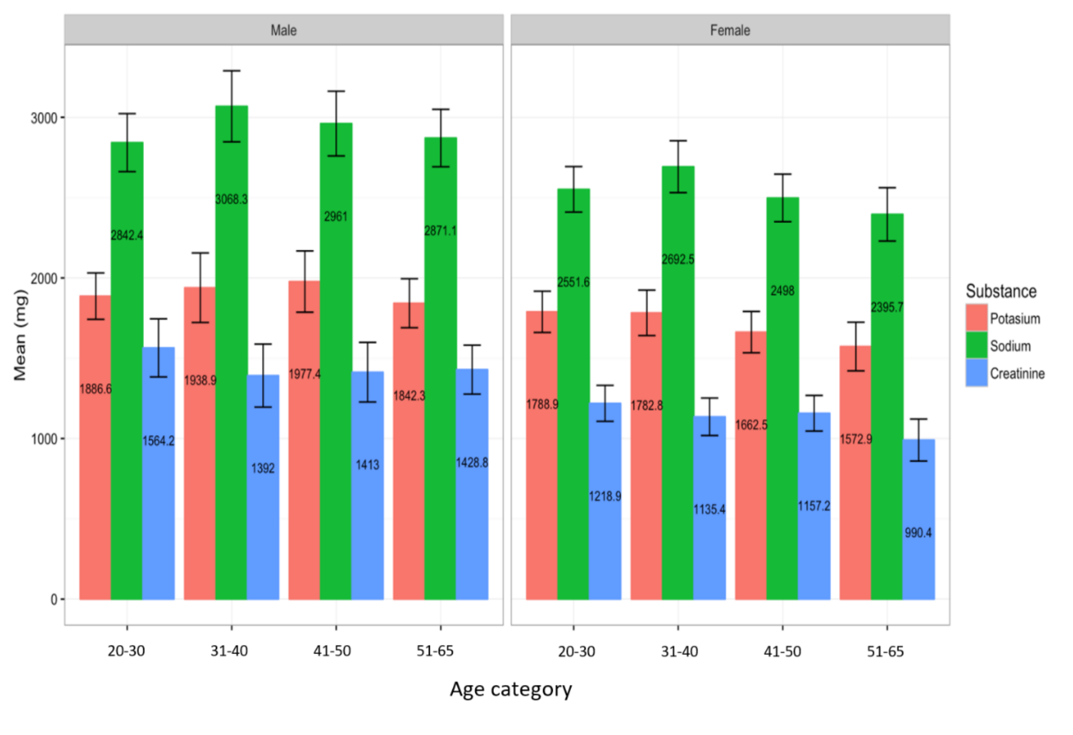 Nutrients 12 02747 g002 Nutrients 12 02747 g002