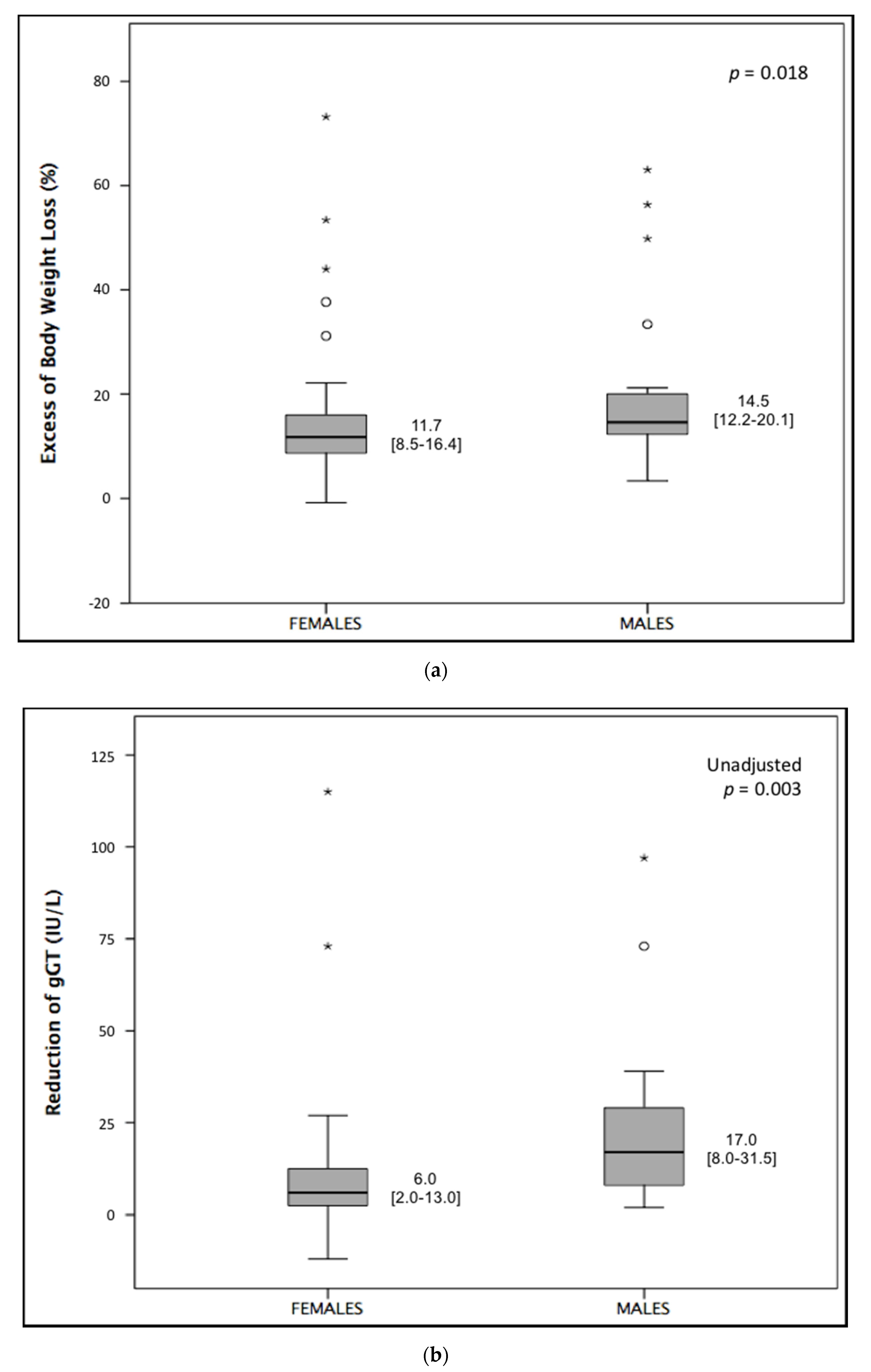 Nutrients 12 02748 g002