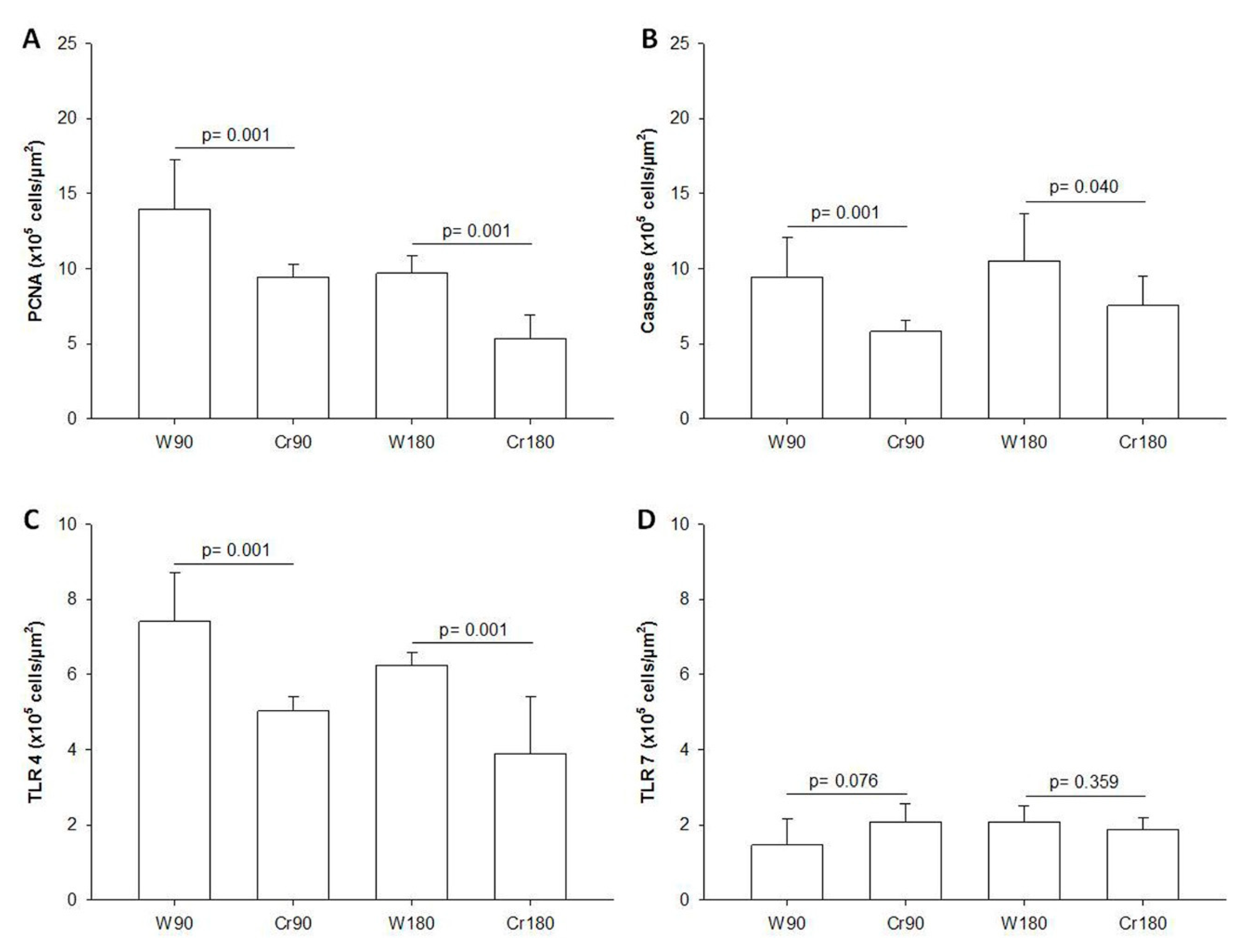 Nutrients 12 02765 g005 Nutrients 12 02765 g005