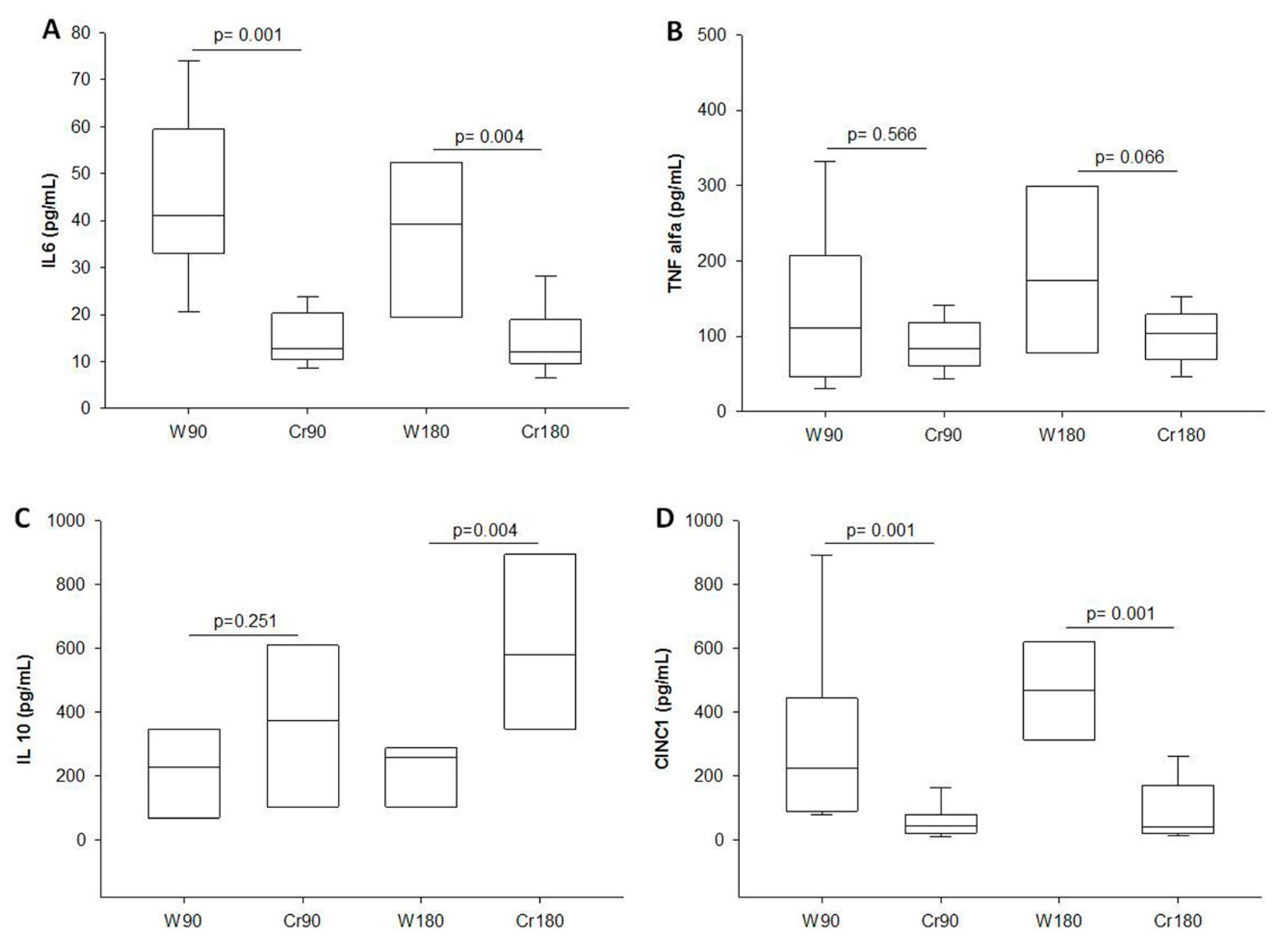 Nutrients 12 02765 g007 Nutrients 12 02765 g007