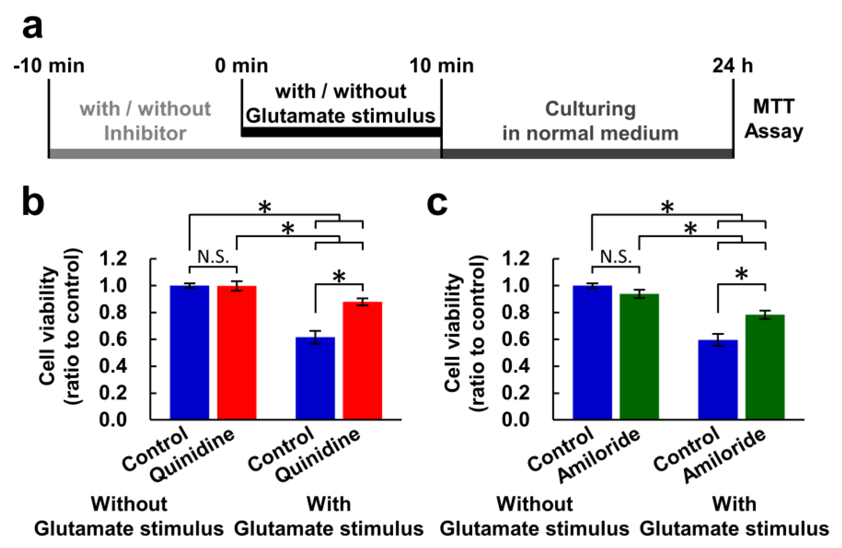 Nutrients 12 02768 g001 Nutrients 12 02768 g001