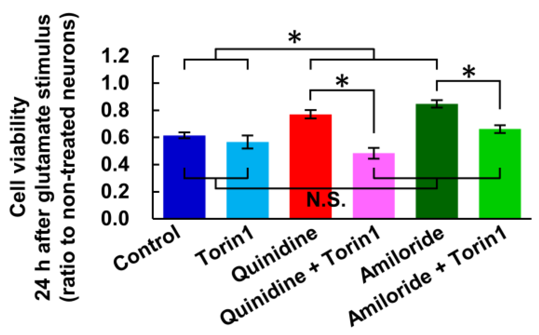 Nutrients 12 02768 g006 Nutrients 12 02768 g006