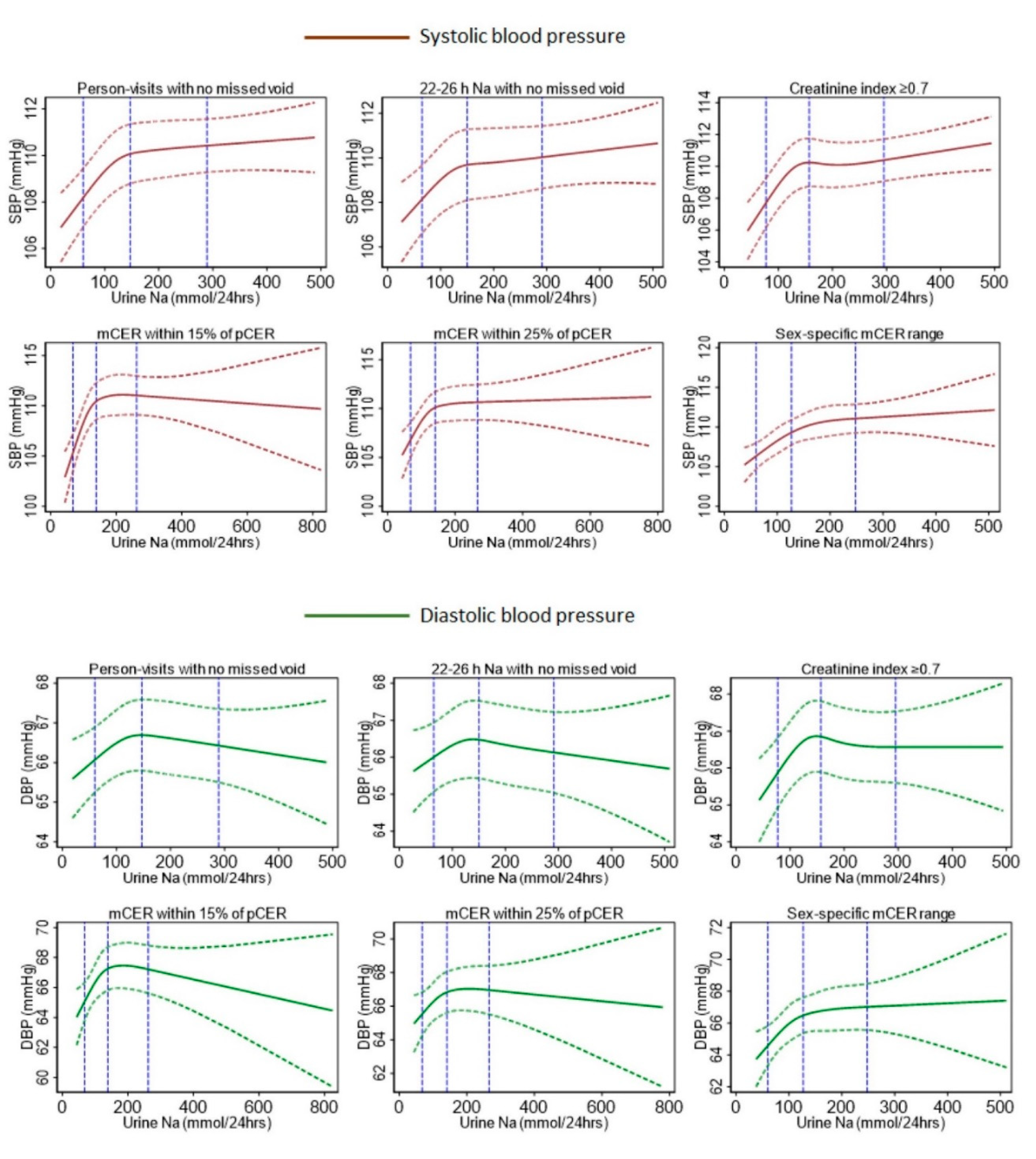 Nutrients 12 02772 g002 Nutrients 12 02772 g002