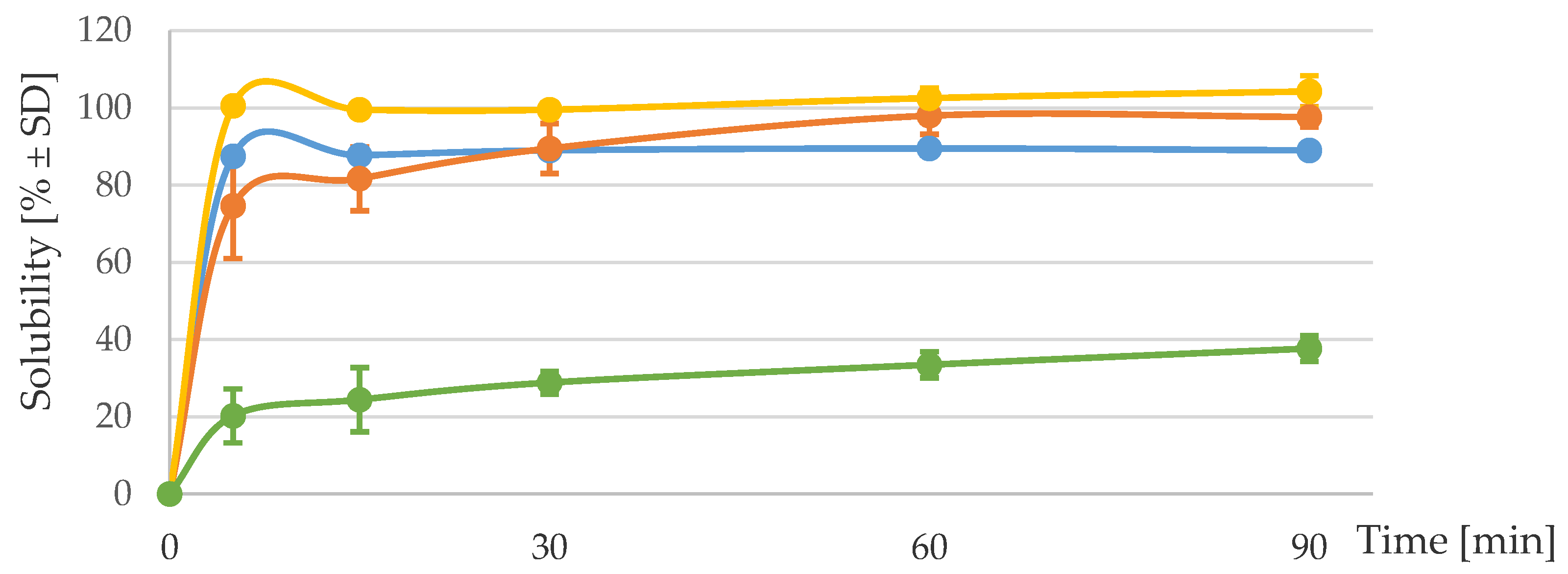 Nutrients 12 02776 g001 Nutrients 12 02776 g001