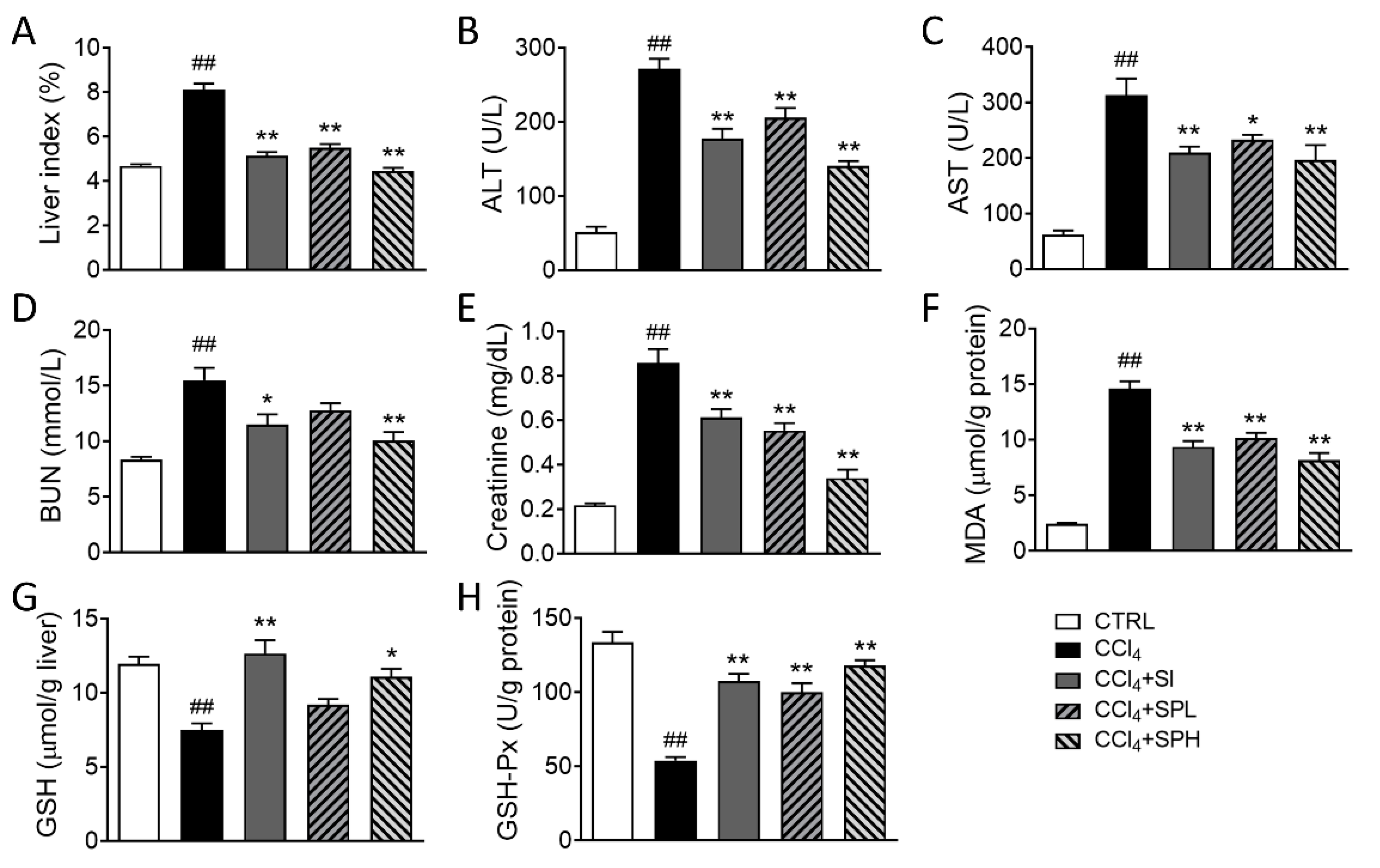 Nutrients 12 02778 g002 Nutrients 12 02778 g002