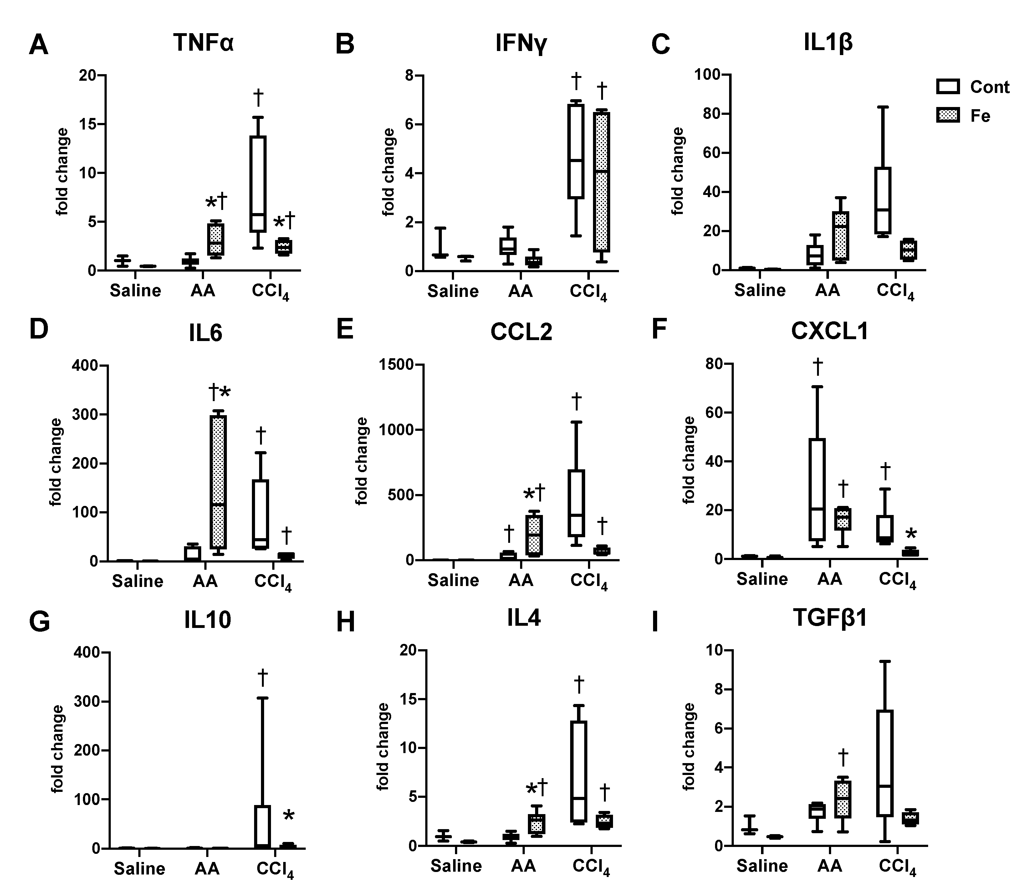 Nutrients 12 02784 g005 Nutrients 12 02784 g005