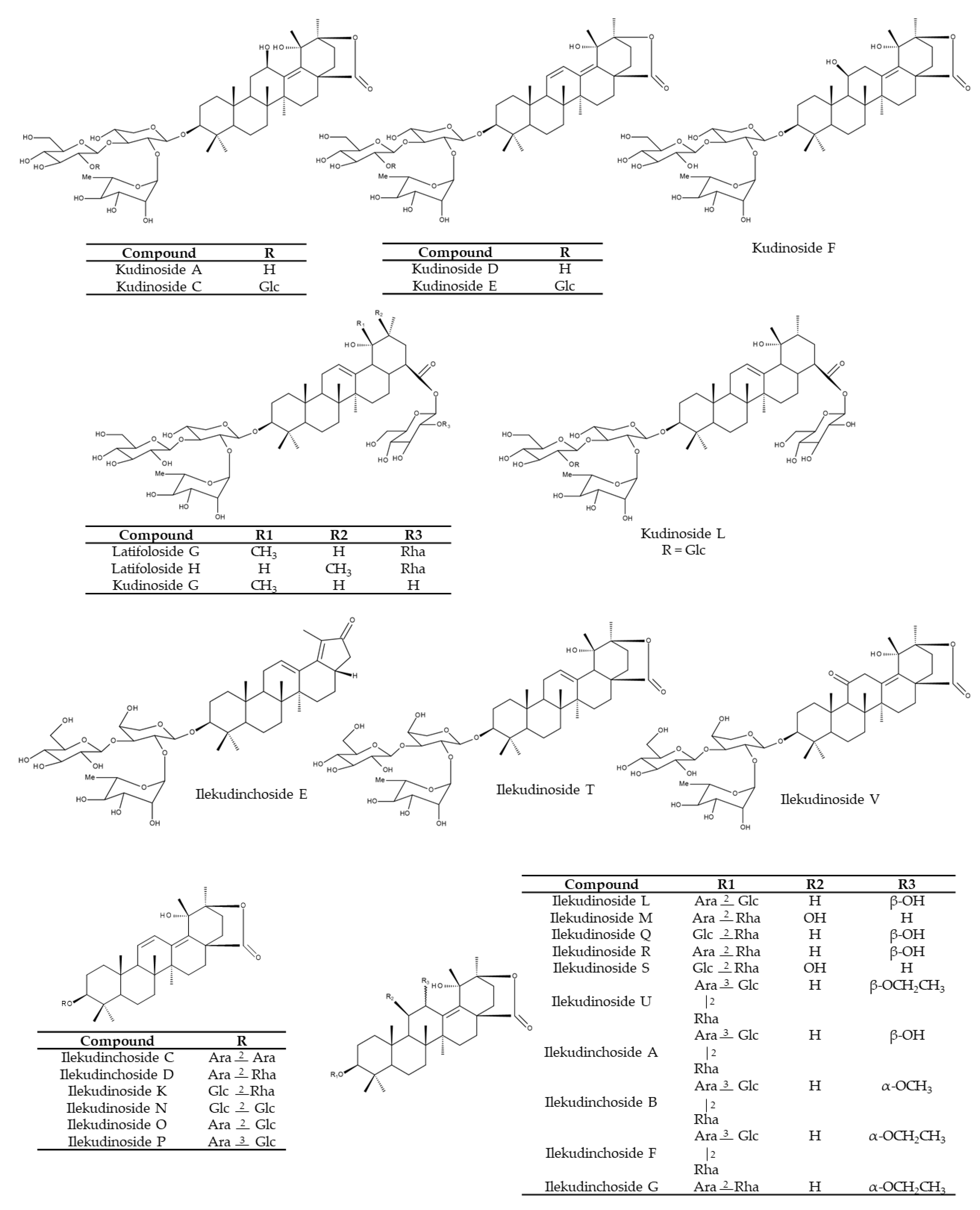 Nutrients 12 02796 g005 Nutrients 12 02796 g005