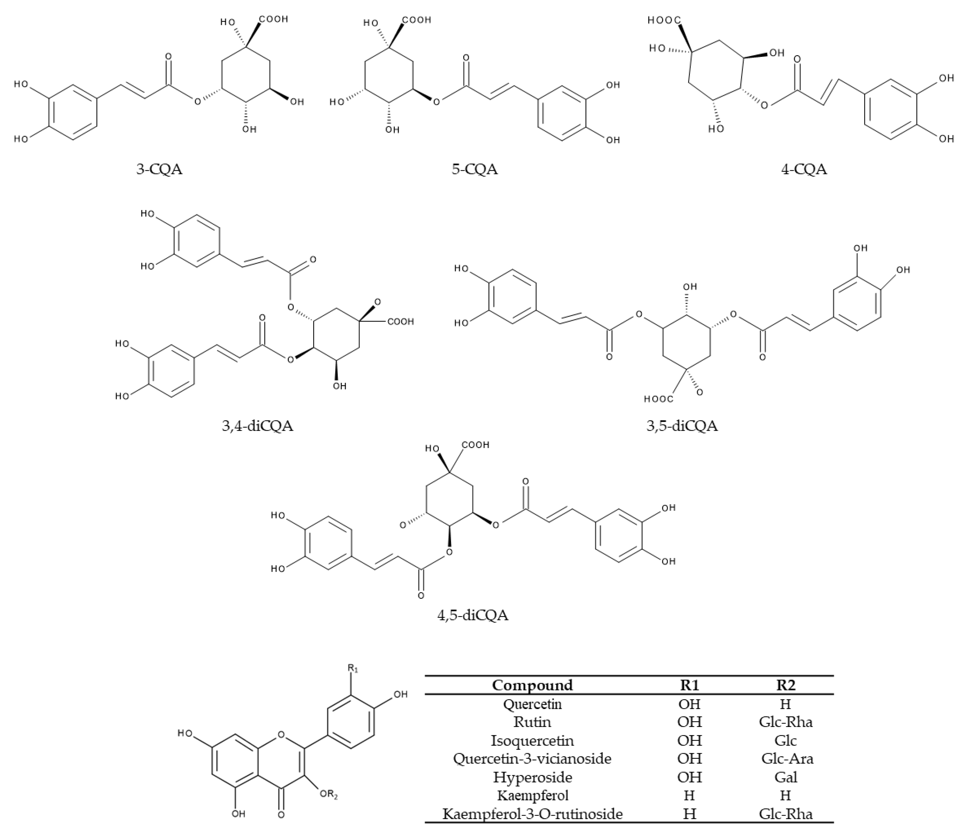Nutrients 12 02796 g006 Nutrients 12 02796 g006