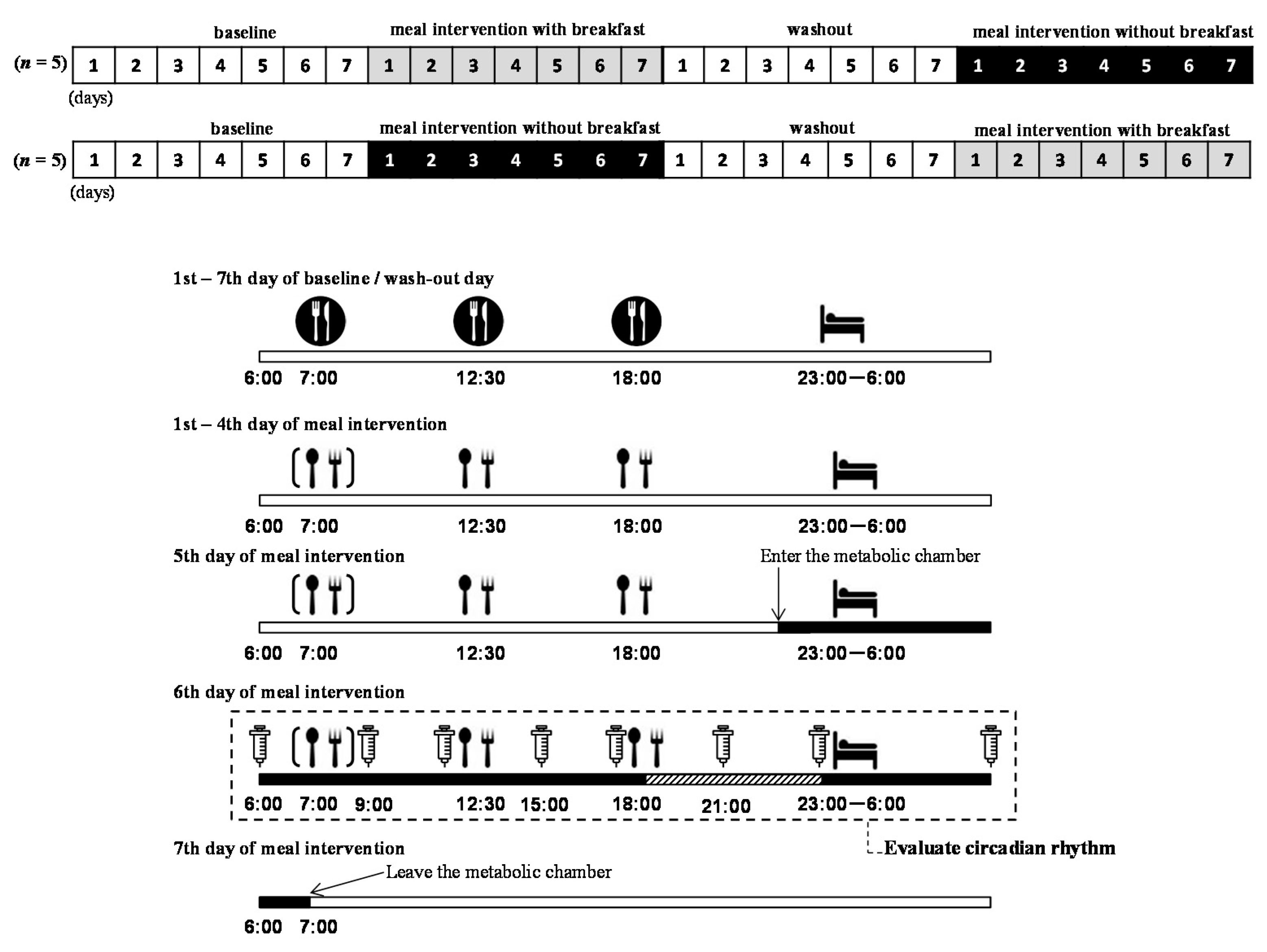 Nutrients 12 02797 g001