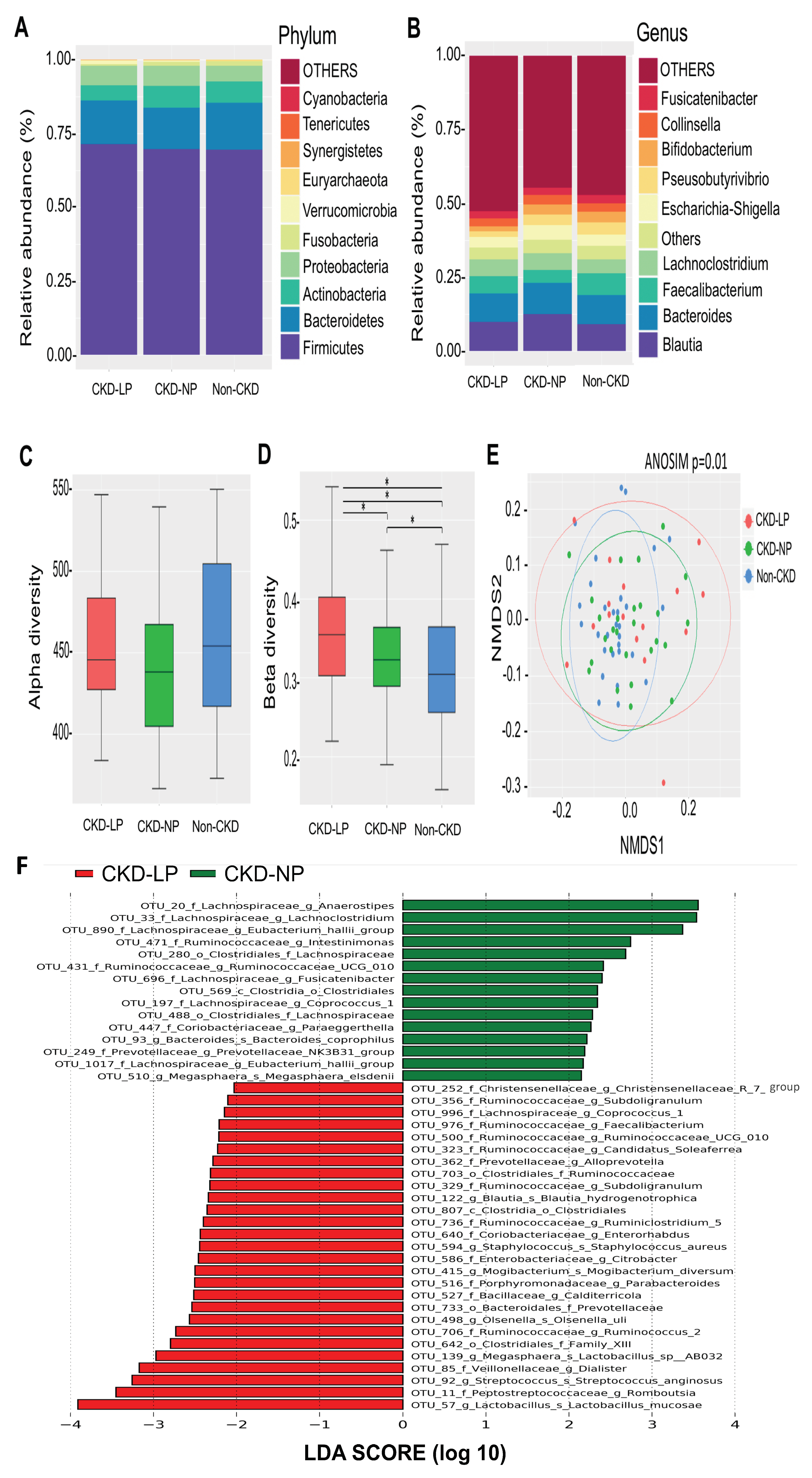 Nutrients 12 02799 g001