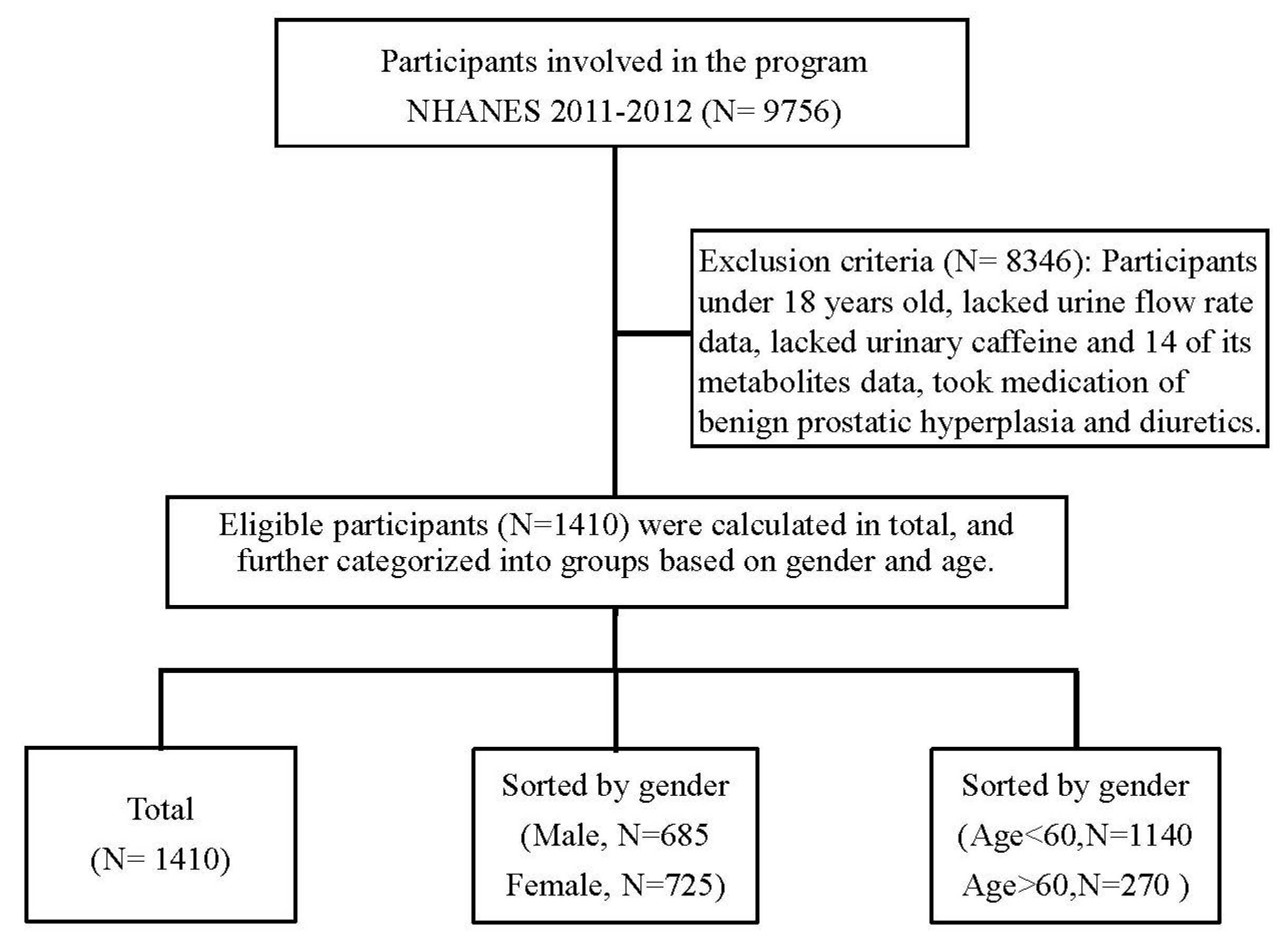 Nutrients 12 02803 g001