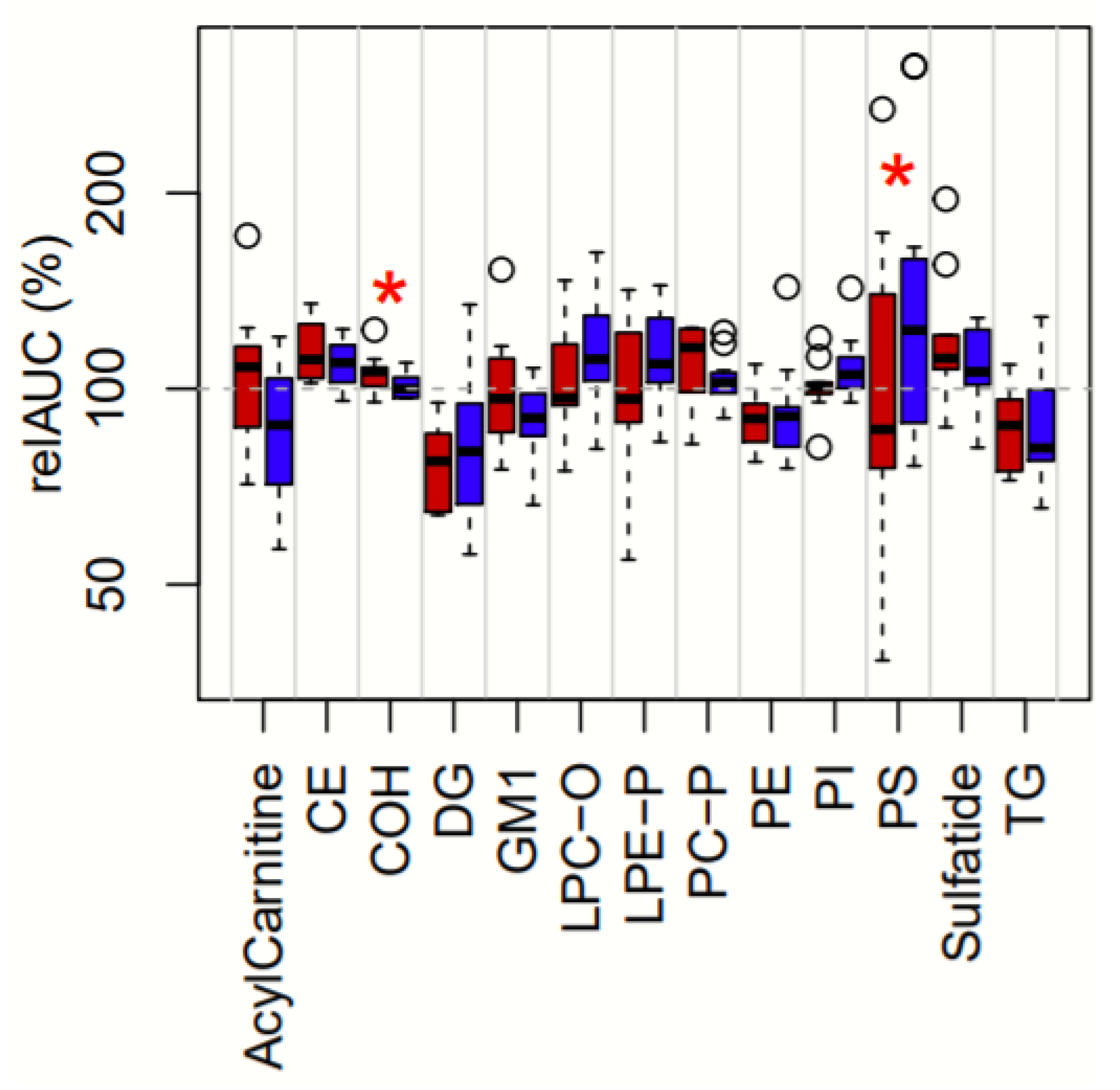 Nutrients 12 02804 g003 Nutrients 12 02804 g003