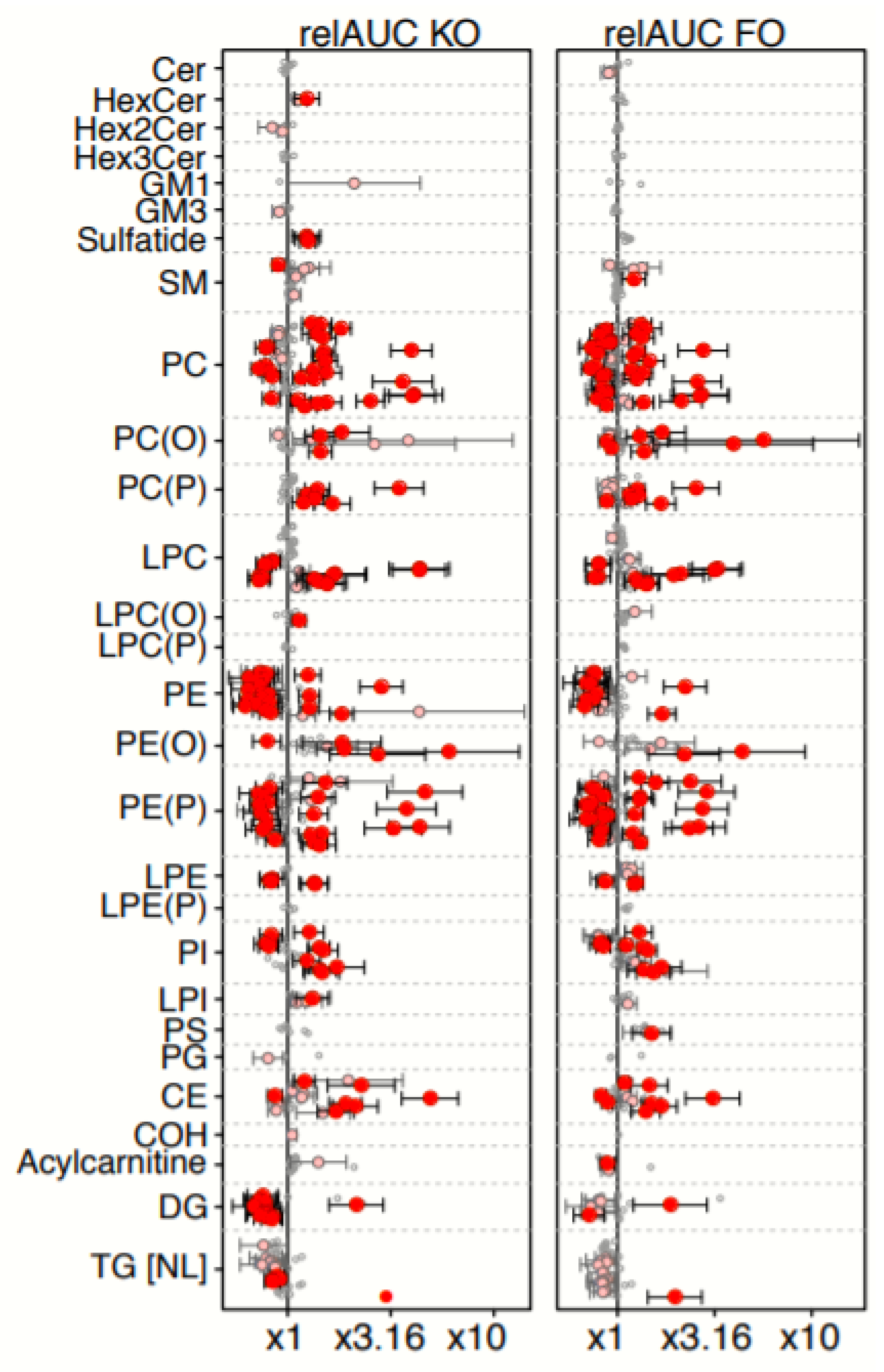 Nutrients 12 02804 g004 Nutrients 12 02804 g004