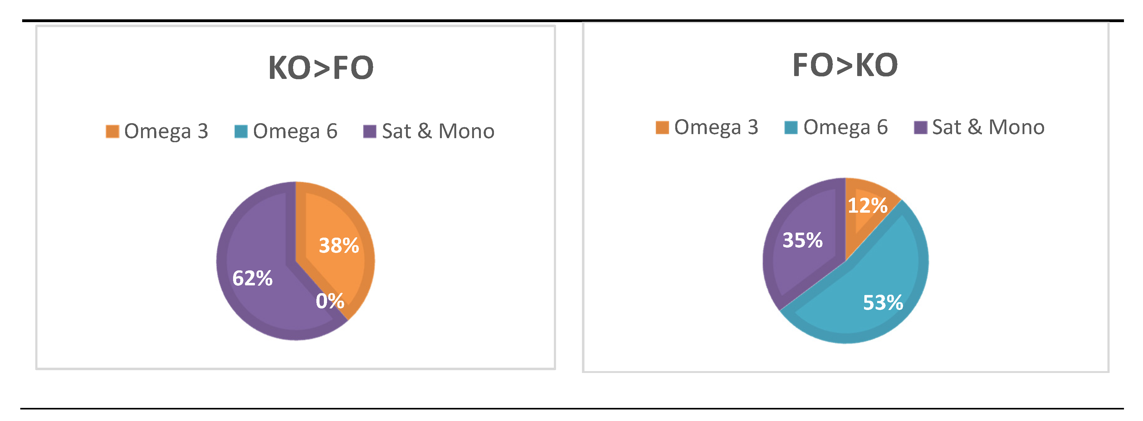 Nutrients 12 02804 g006 Nutrients 12 02804 g006